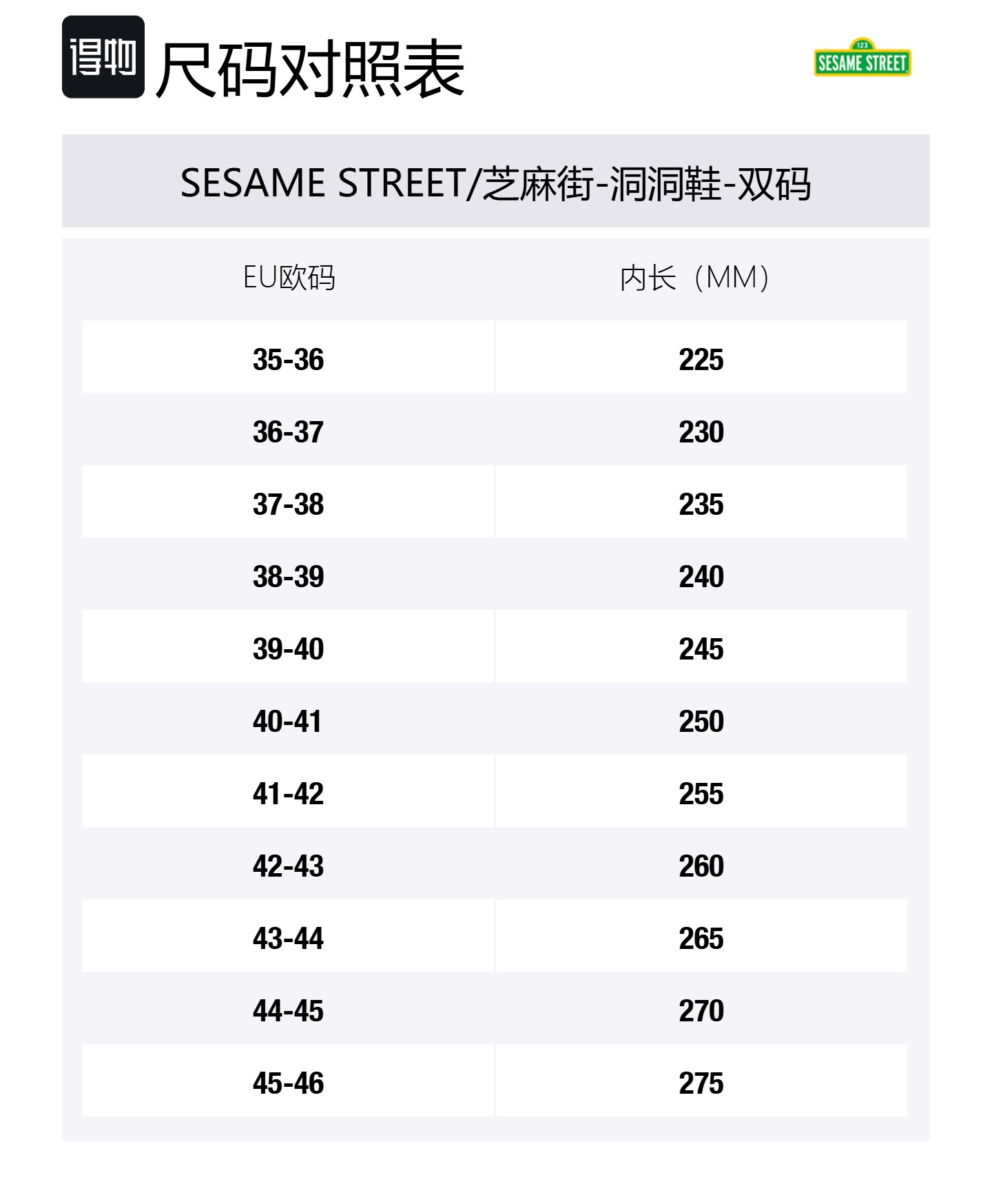 SESAME STREET Клоги унисекс светло-зеленые, цвет Light Green — фото 2