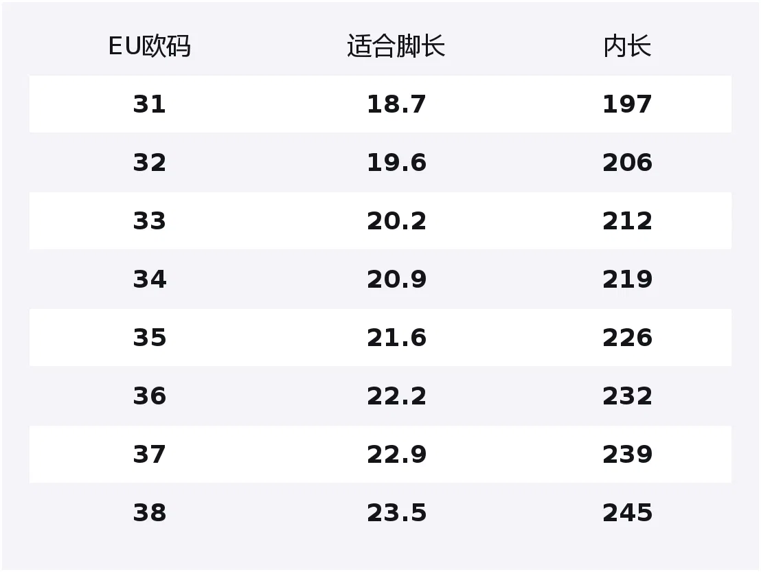 Кроссовки детские повседневные Trendy Lifestyle PEAK белые/серебристые — фото 2