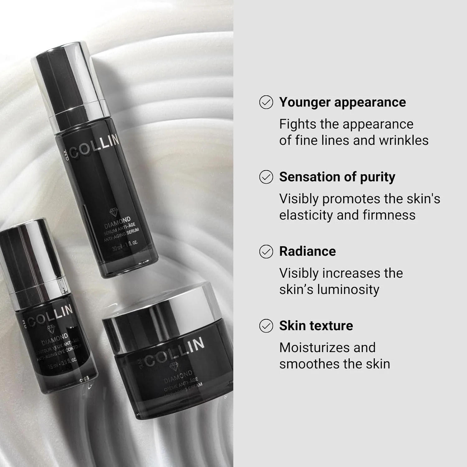 Сыворотка Gm Collin — Diamond Serum | Антивозрастная для лица, уменьшающая видимость мелких морщин | — фото 4
