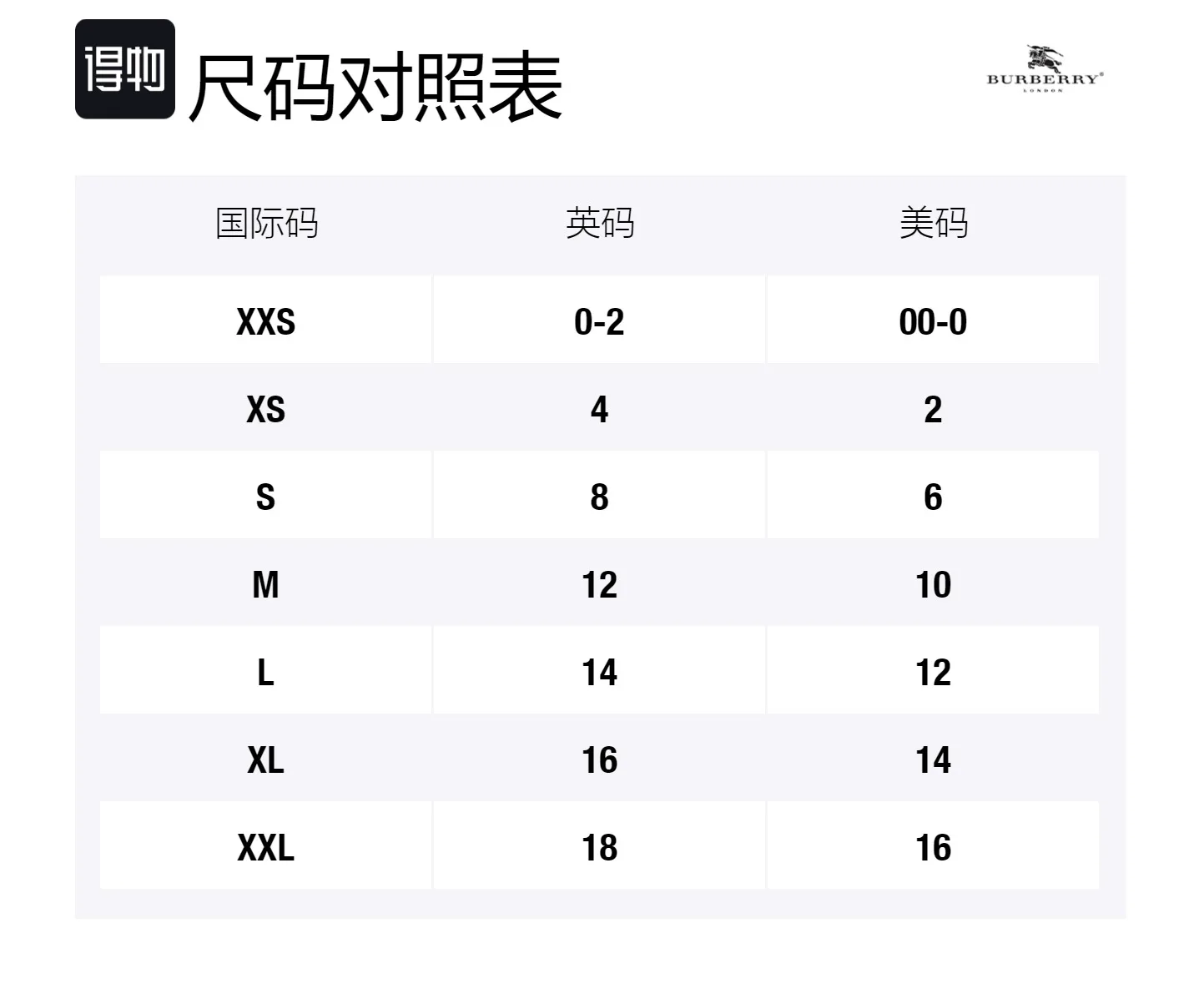 

Burberry Футболка Women's White Crew Neck Moderate Straight Fit, Белый, Burberry Футболка Women's White Crew Neck Moderate Straight Fit