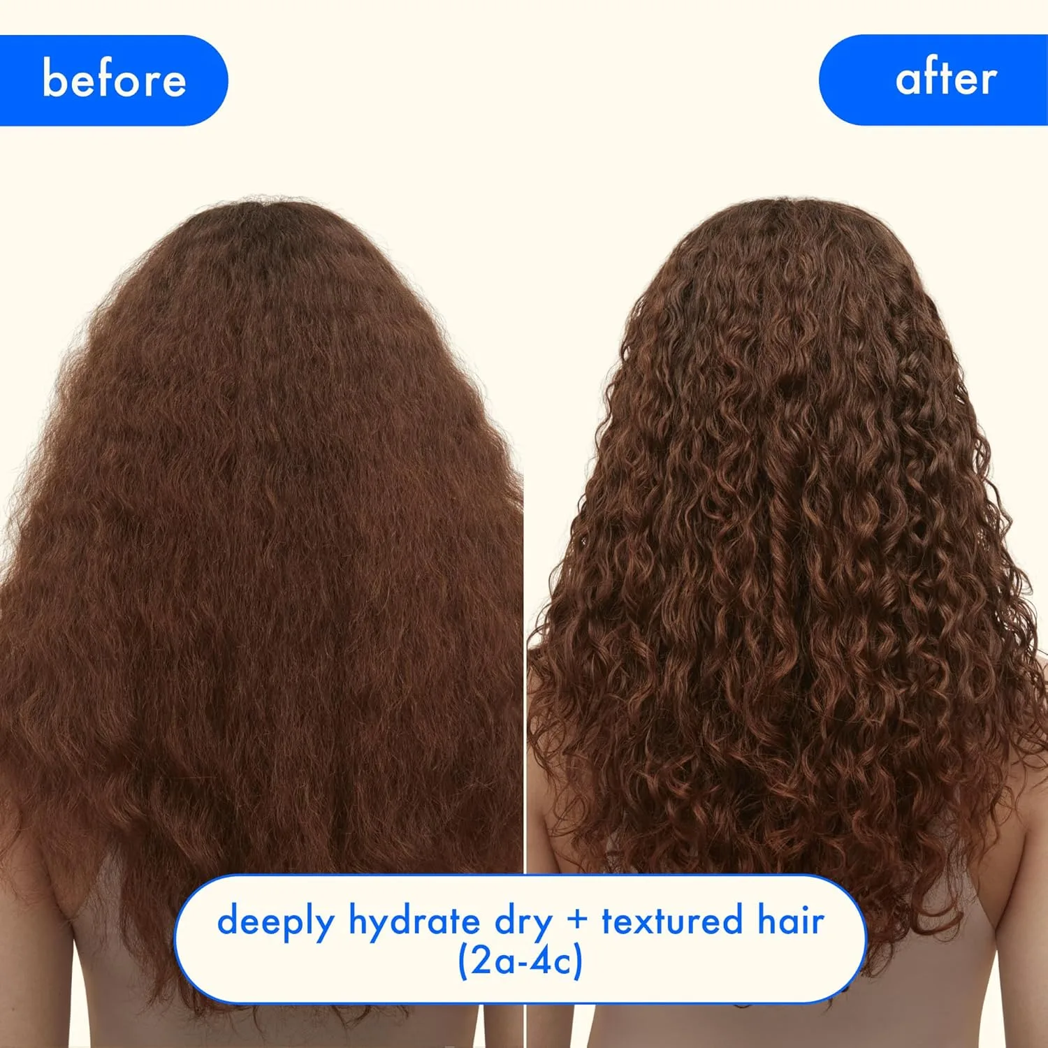 Набор для увлажнения волос amika moisture-minded hydration routine set | подарочный набор для сухих волос, одобрен для путешествий по правилам TSA. — фото 3