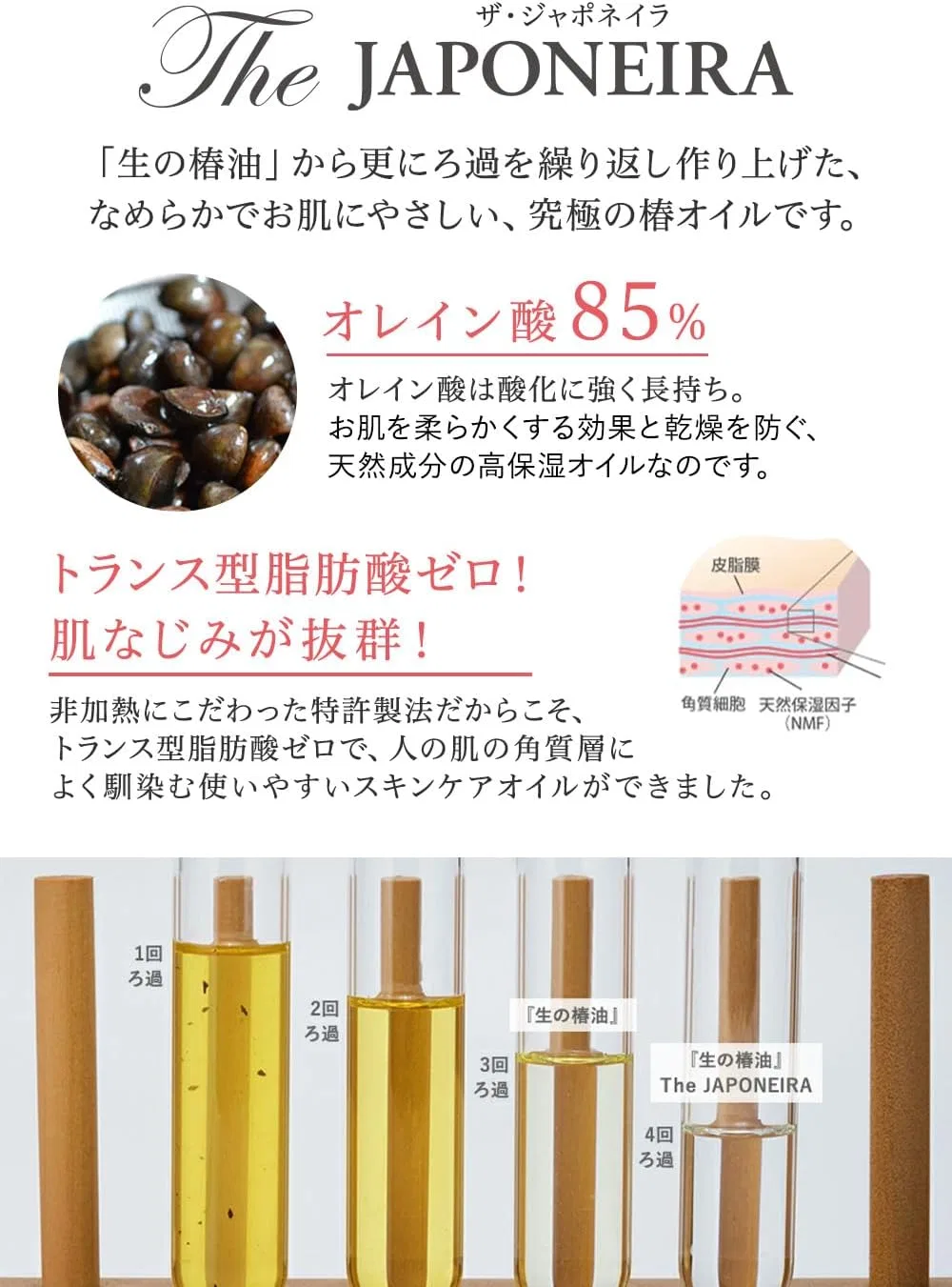Масло для лица Japoneira — Raw Camellia Oil, 30 мл — фото 3