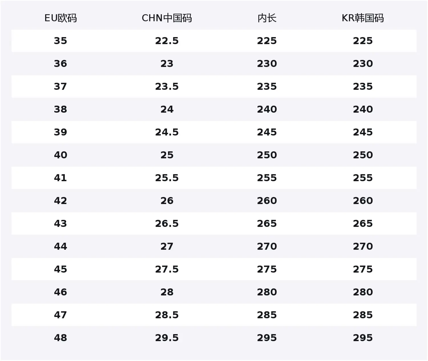 

PHILIPP PLEIN Кроссовки Casual Low Top Unisex из коровьей кожи Black Silver