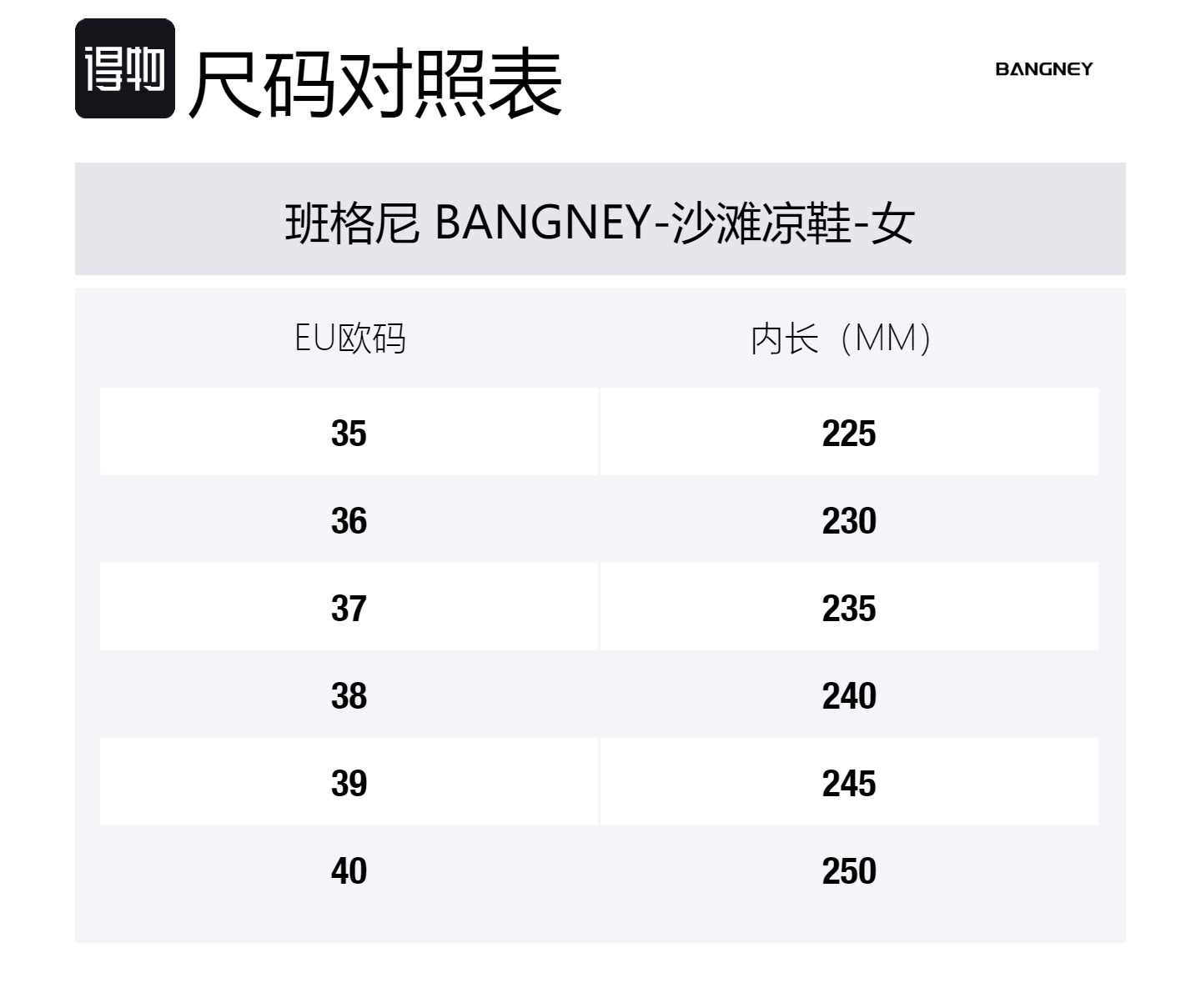 BANGNEY Женские противоскользящие шлепанцы Black, цвет Black — фото 2