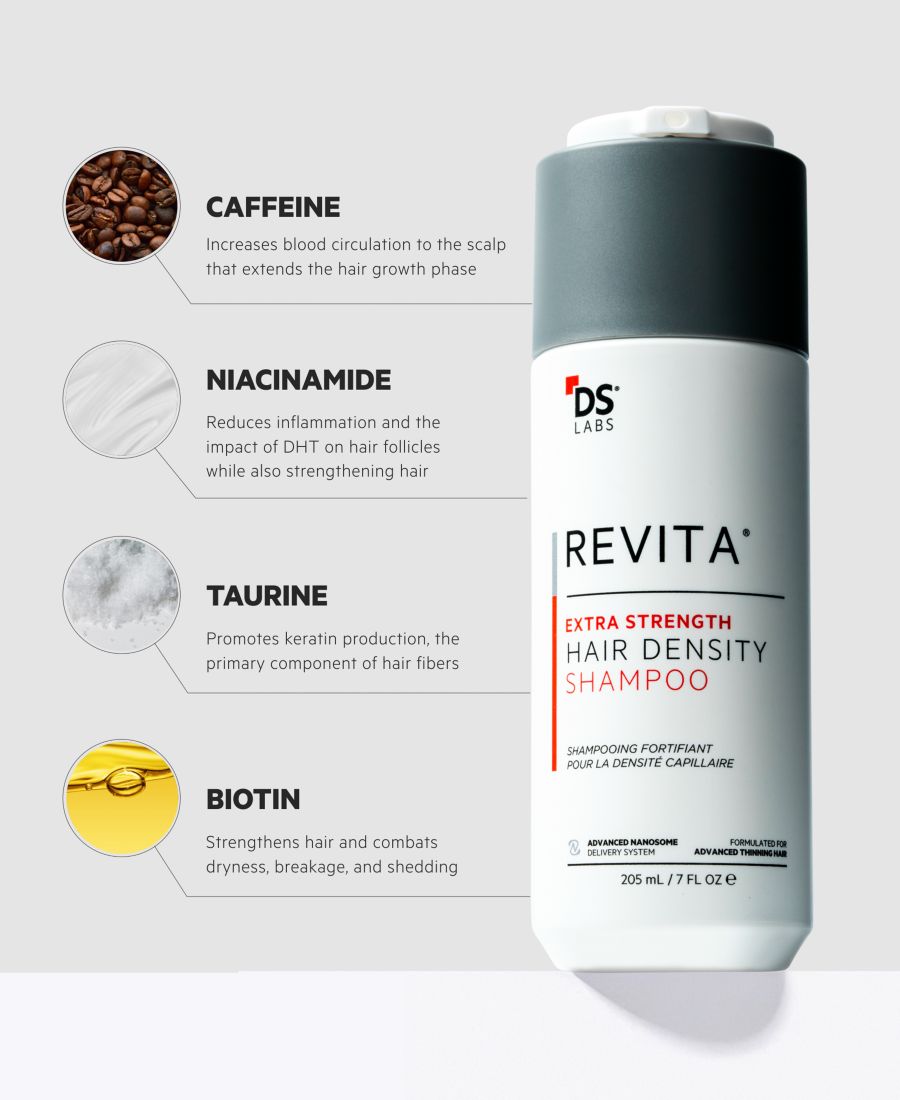 Шампунь Revita Extra Strength для увеличения густоты волос, 205 мл DS Laboratories — фото 2