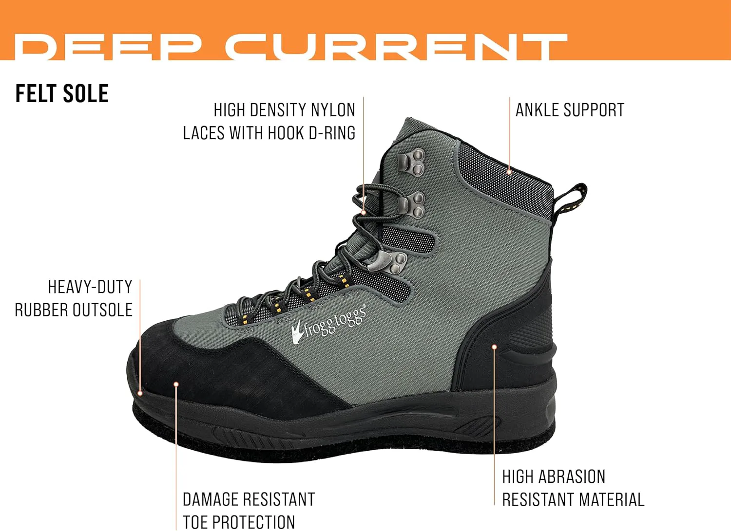 Водонепроницаемые сапоги для рыбалки FROGG TOGGS Men's Deep Current с шипованной или войлочной подошвой Name ‎FROGG TOGGS — фото 3