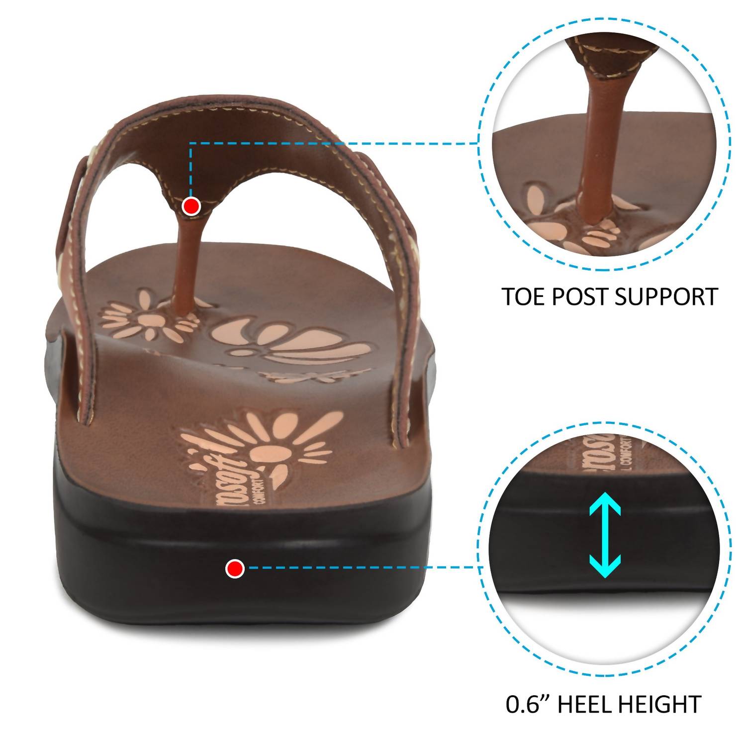 Women's Paradigm Thong Flip Flops Sandals In Tan Aerosoft, Tan — фото 4