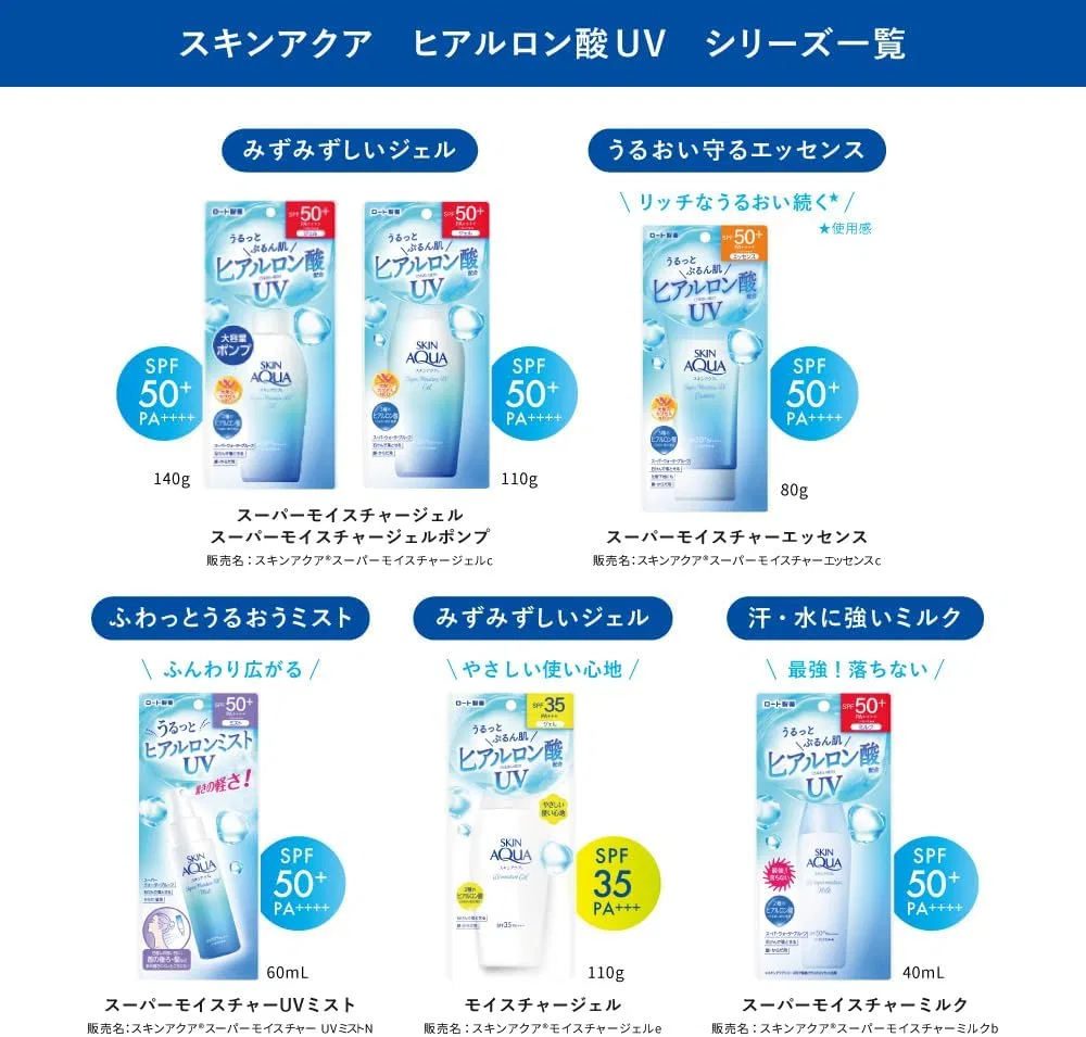 Солнцезащитный спрей Skin Aqua Super Moisture UV Mist SPF50+ PA++++ 60 мл — фото 3