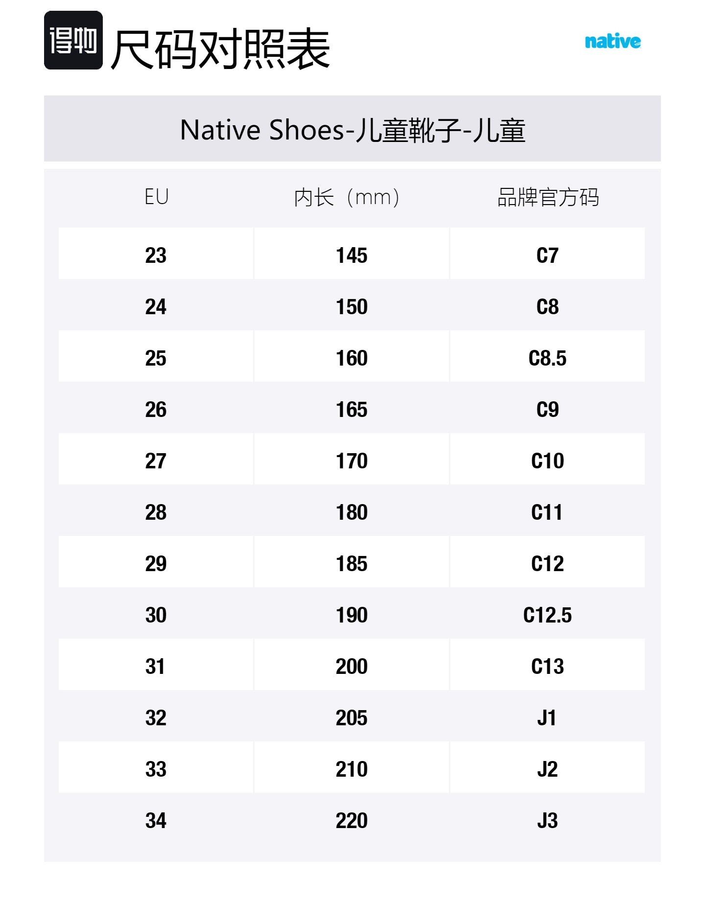 Фитцсиммонс противоскользящие износостойкие полувысокие детские ботинки Native Shoes, фиолетовый — фото 2