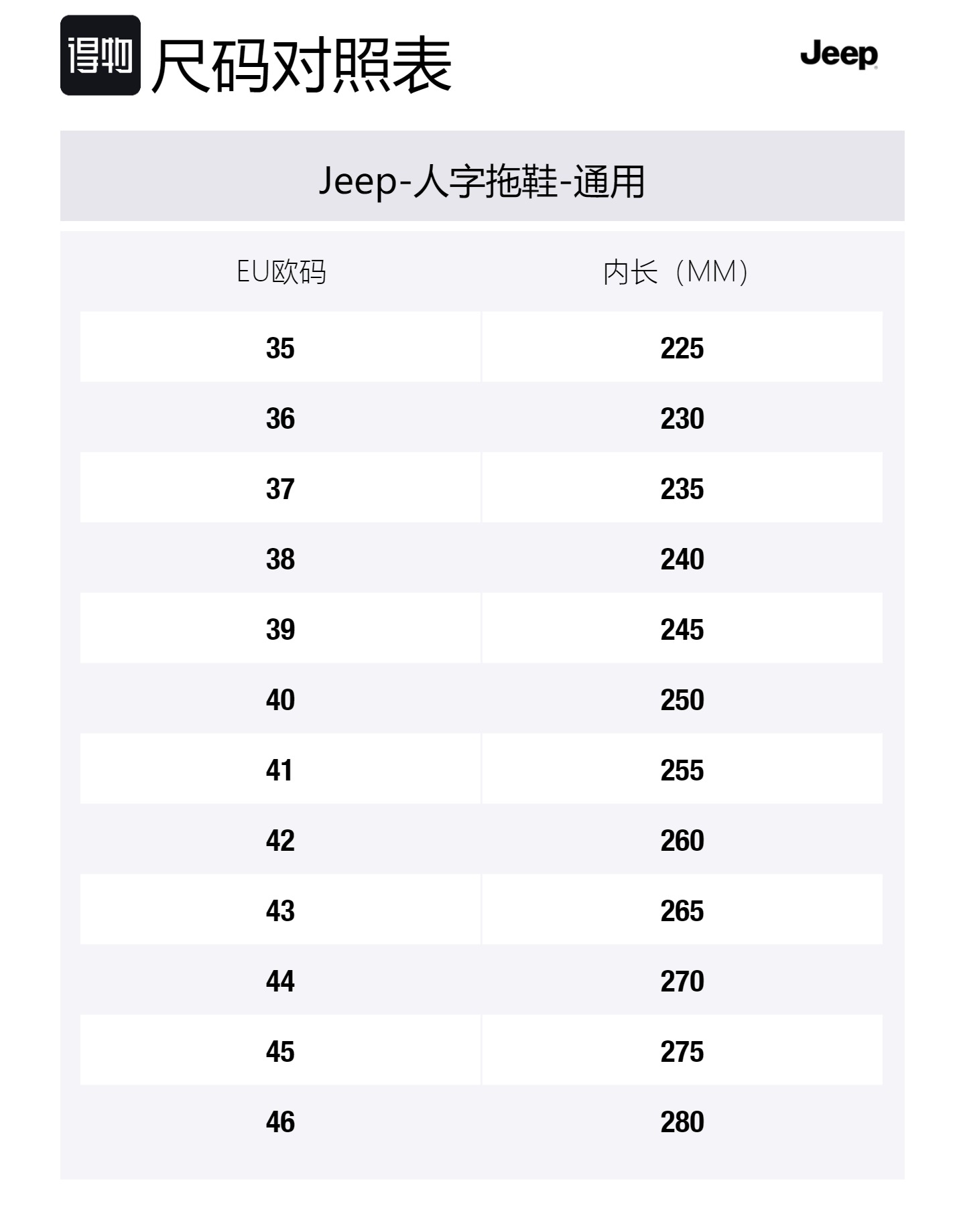 Jeep Устойчивые к запаху износостойкие нескользящие быстросохнущие шлепанцы унисекс красные, цвет Red — фото 2