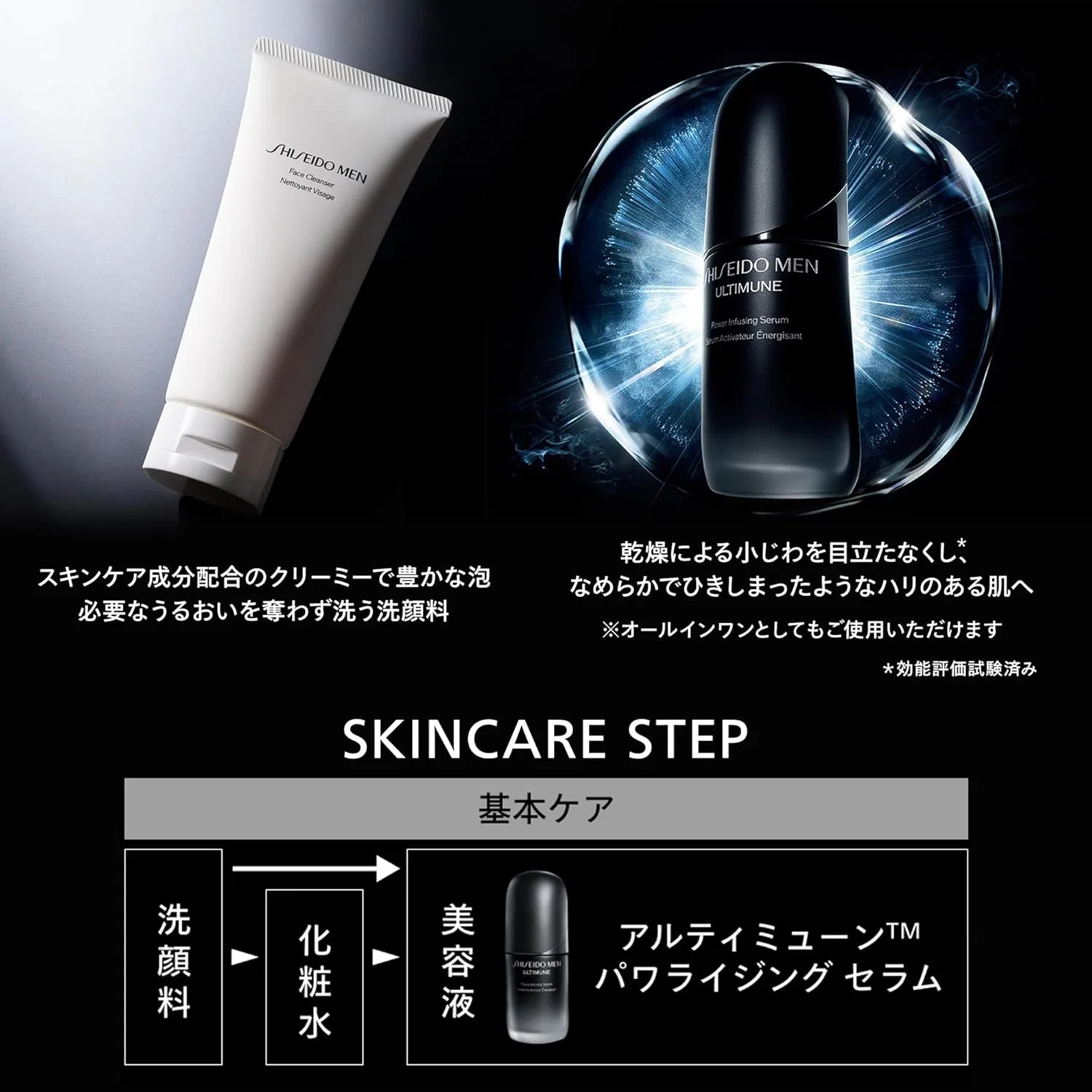 Набор для ухода за кожей лица Shiseido Men с сывороткой Ultimune Powerizing Serum 30 мл, очищающим средством 130 г, тонером Hydrating Lotion 30 мл и полотенцем, аромат цитрусов и бамбука — фото 4