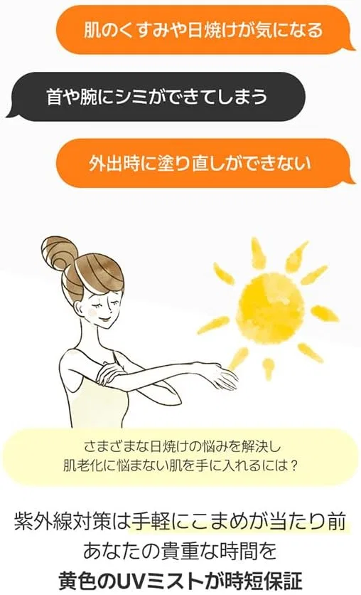 Солнцезащитный спрей Tovegan Yellow Sun Protection Mist SPF50+ PA+++, 60 мл — фото 3