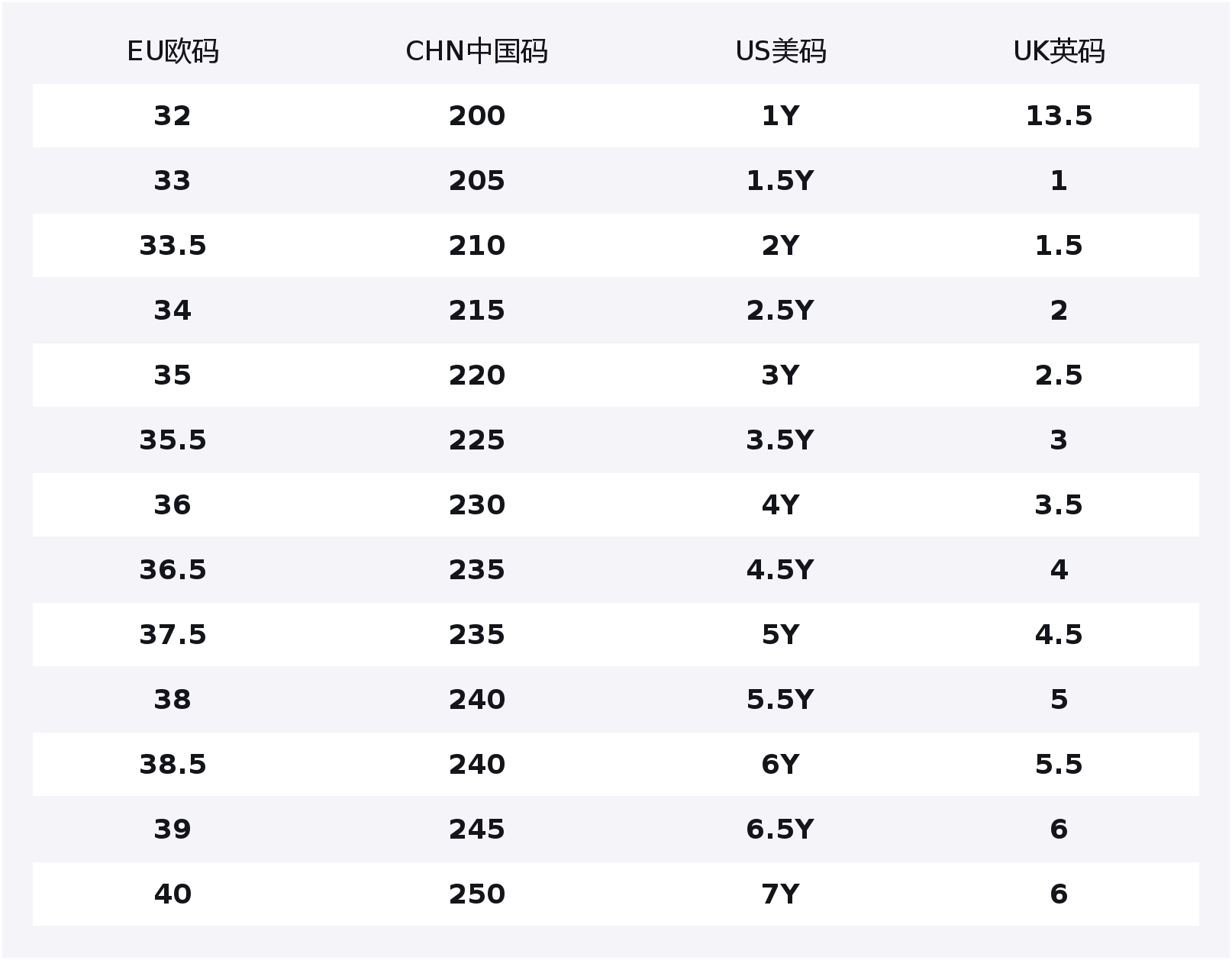 

Dunk Floating Light And Gentle Dreams нескользящие легкие амортизирующие низкие детские скейтбординг кроссовки Nike, светло-коричневый