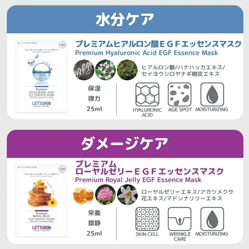 Набор листовых масок Dermal Japan Lets Skin EGF Premium, 50 шт — фото 4
