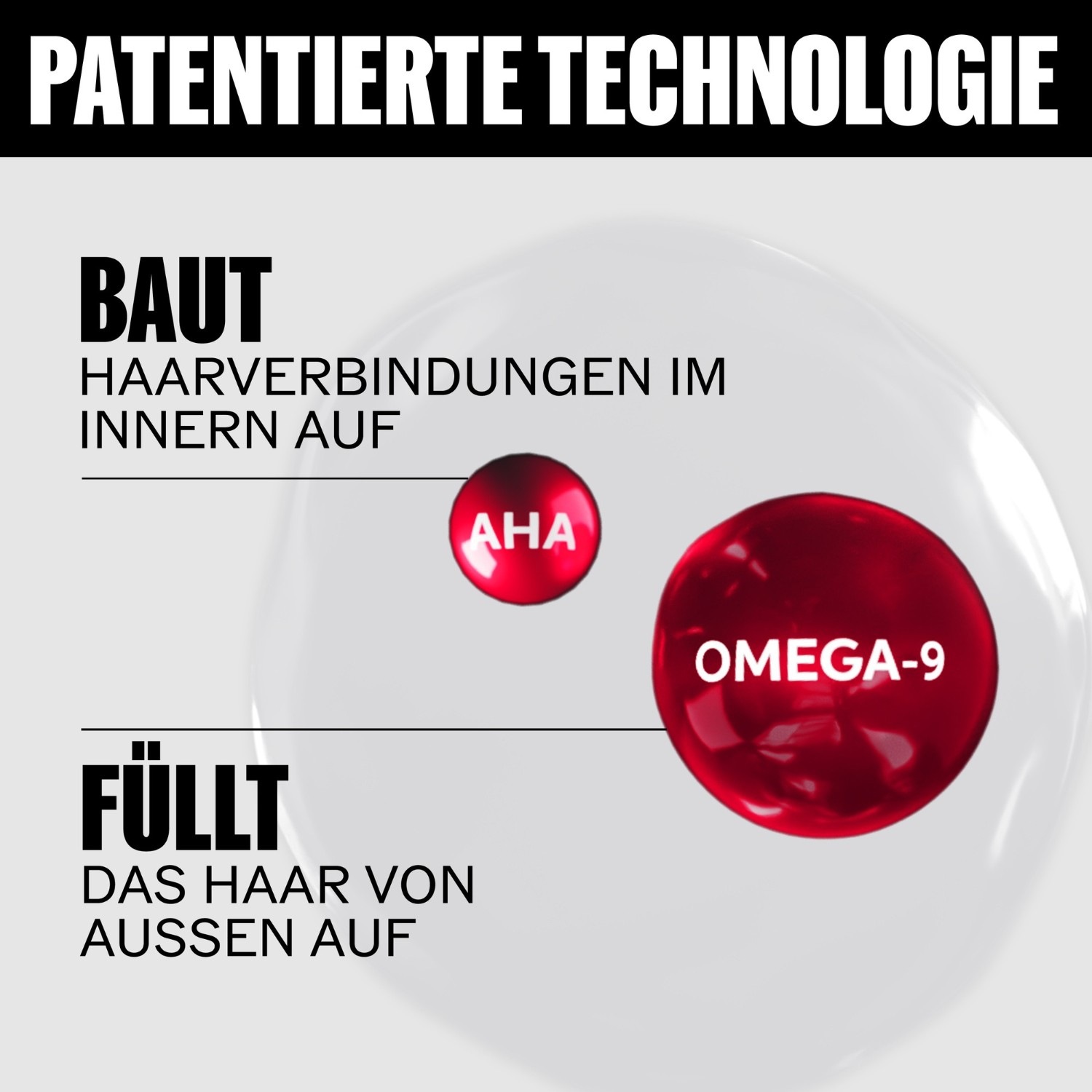 Маска для волос ultimate repair step 2 | mit aha & omega-9 Wella Professionals, объем 150 мл — фото 4