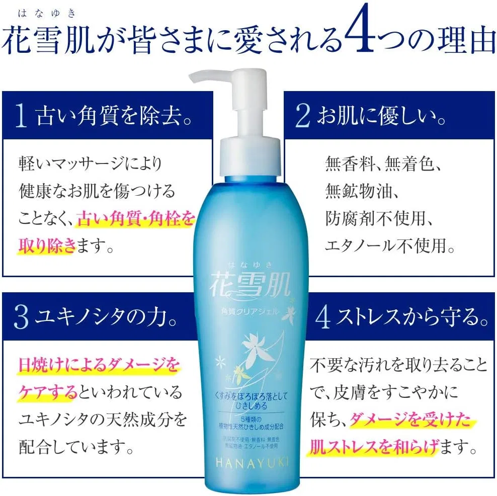Маска для лица Hana Yukihada — Гель- для лица Hanayuki Skin Exfoliating Clear Gel Plus, , , без отдушки, 200 мл — фото 4