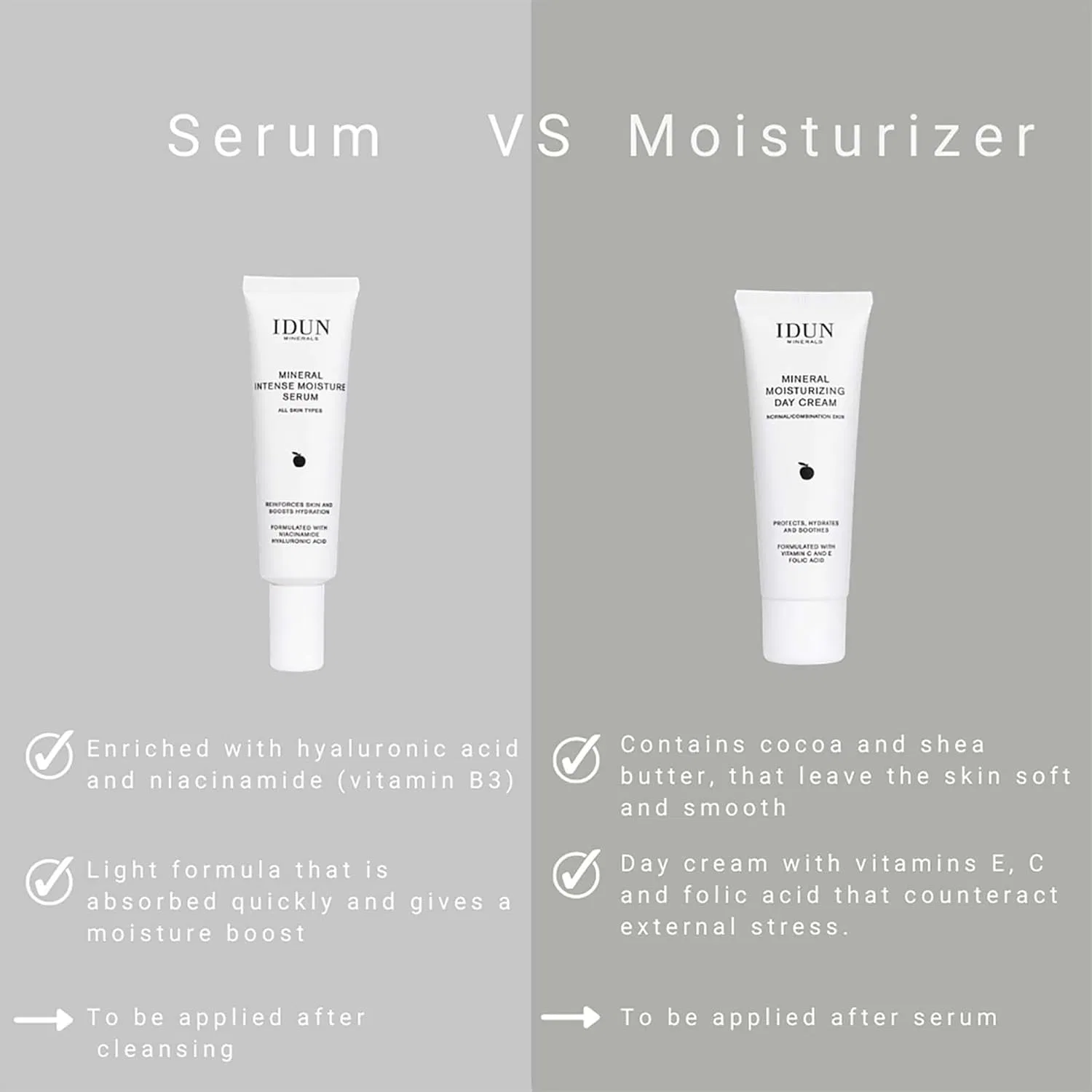 Сыворотка увлажняющая Idun Minerals Intense Moisture Serum 30 мл — фото 2