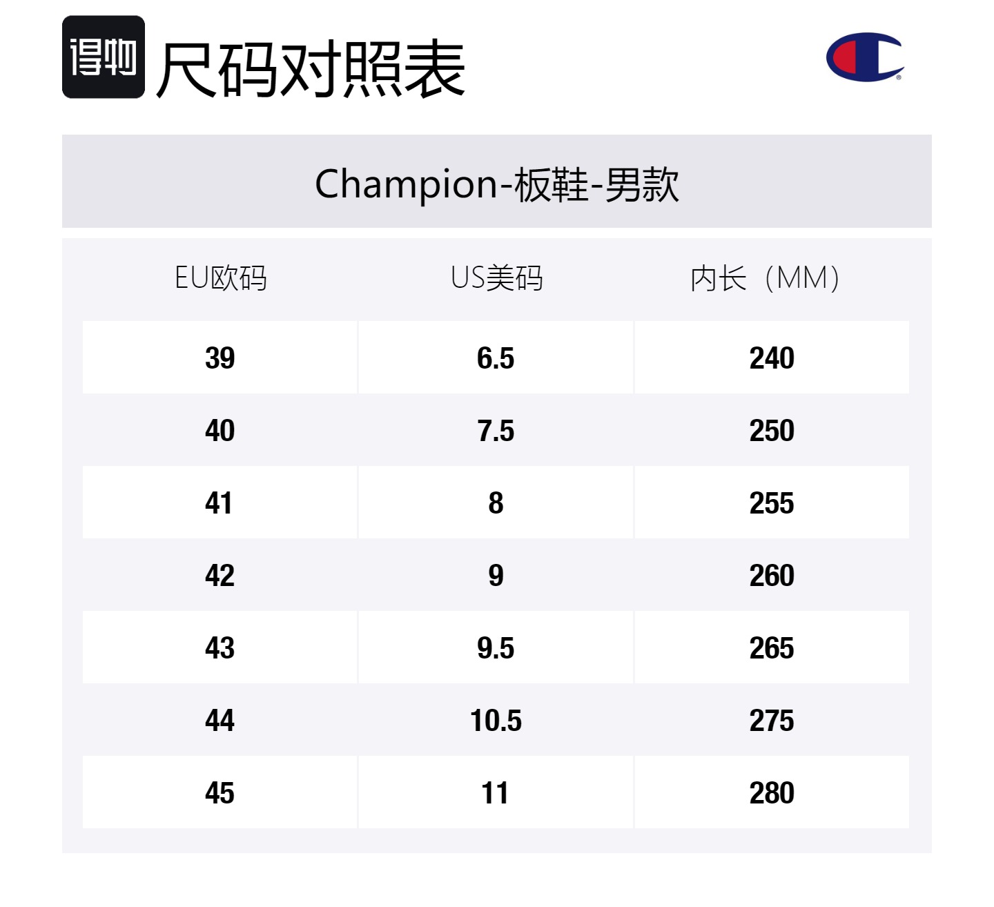 Champion Немецкие армейские кеды T Trainers 2.0 Champ T Trainer V2 Balance Лоу-топ скейтборд обувь мужские черный/молочный белый, цвет Black/Milk White — фото 2