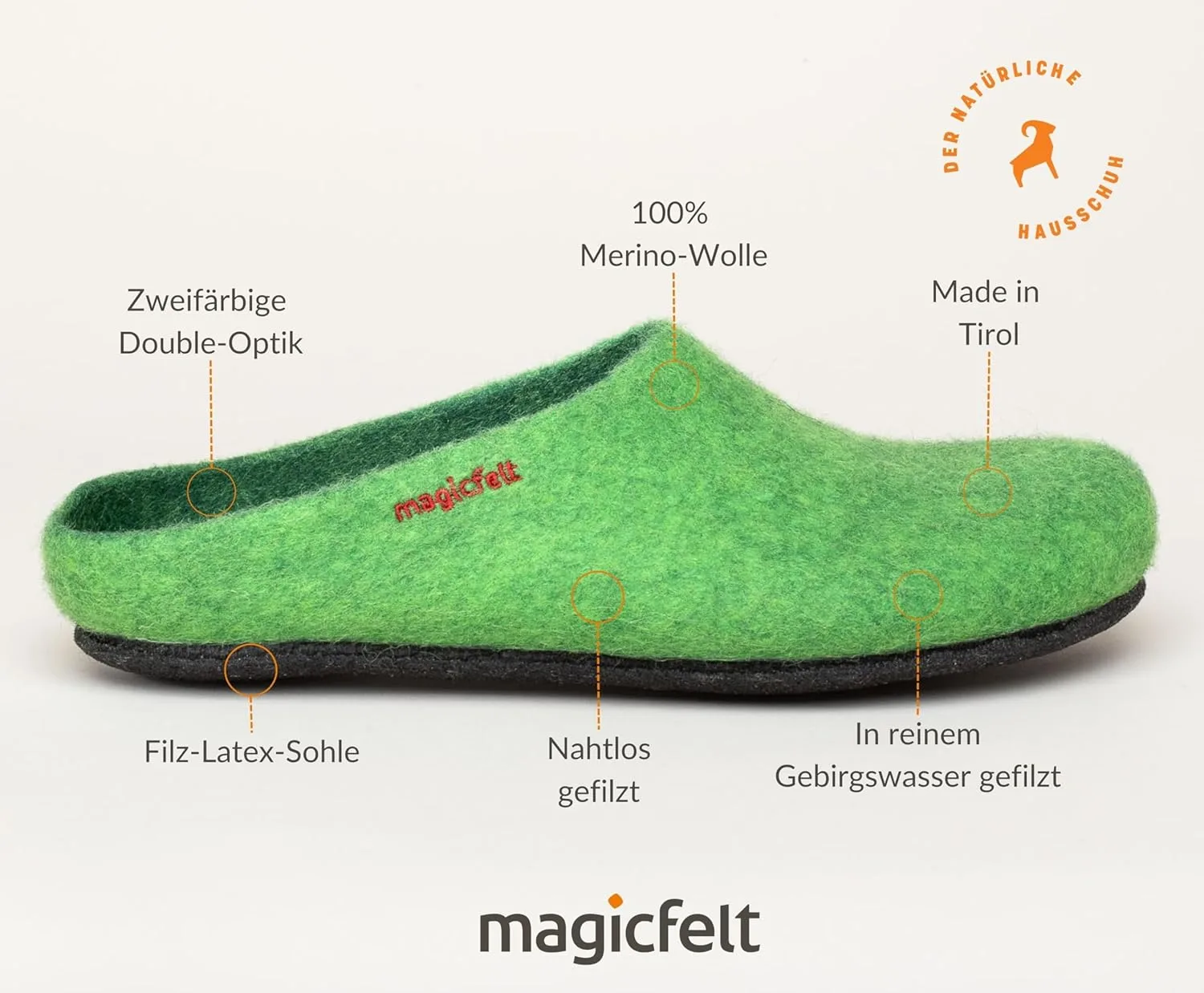 Тапочки MagicFelt AN 709 из чистой натуральной шерсти для мужчин и женщин - нескользящие и анатомической формы, зеленый — фото 3