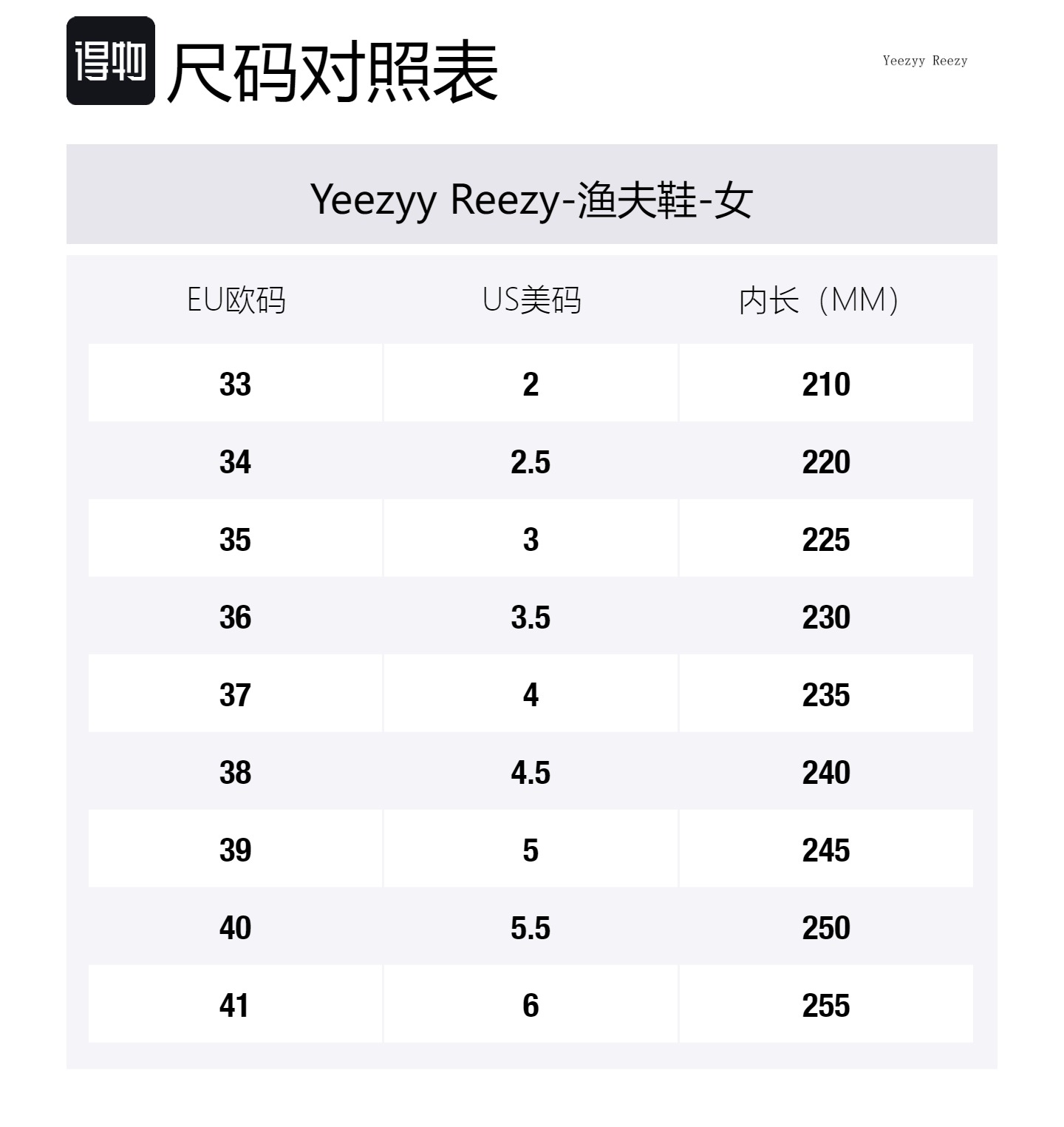 Yeezyy Reezy Эспадрильи женские черные, цвет Black — фото 4