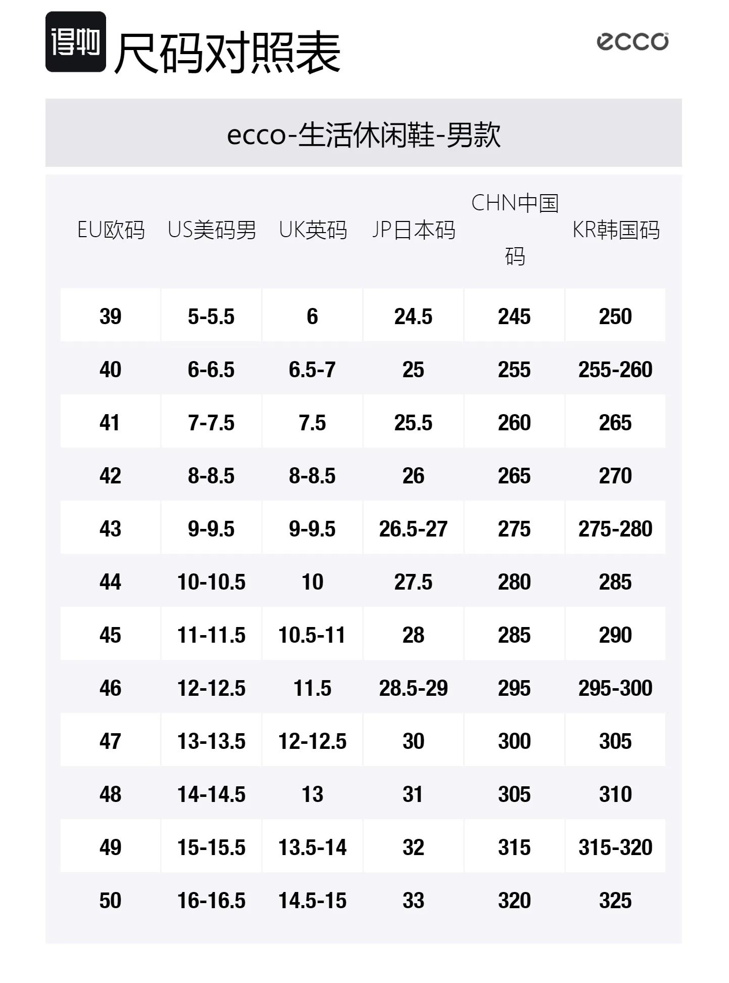 Ecco Track 25 Low top Casual Shoes мужские черные — фото 2