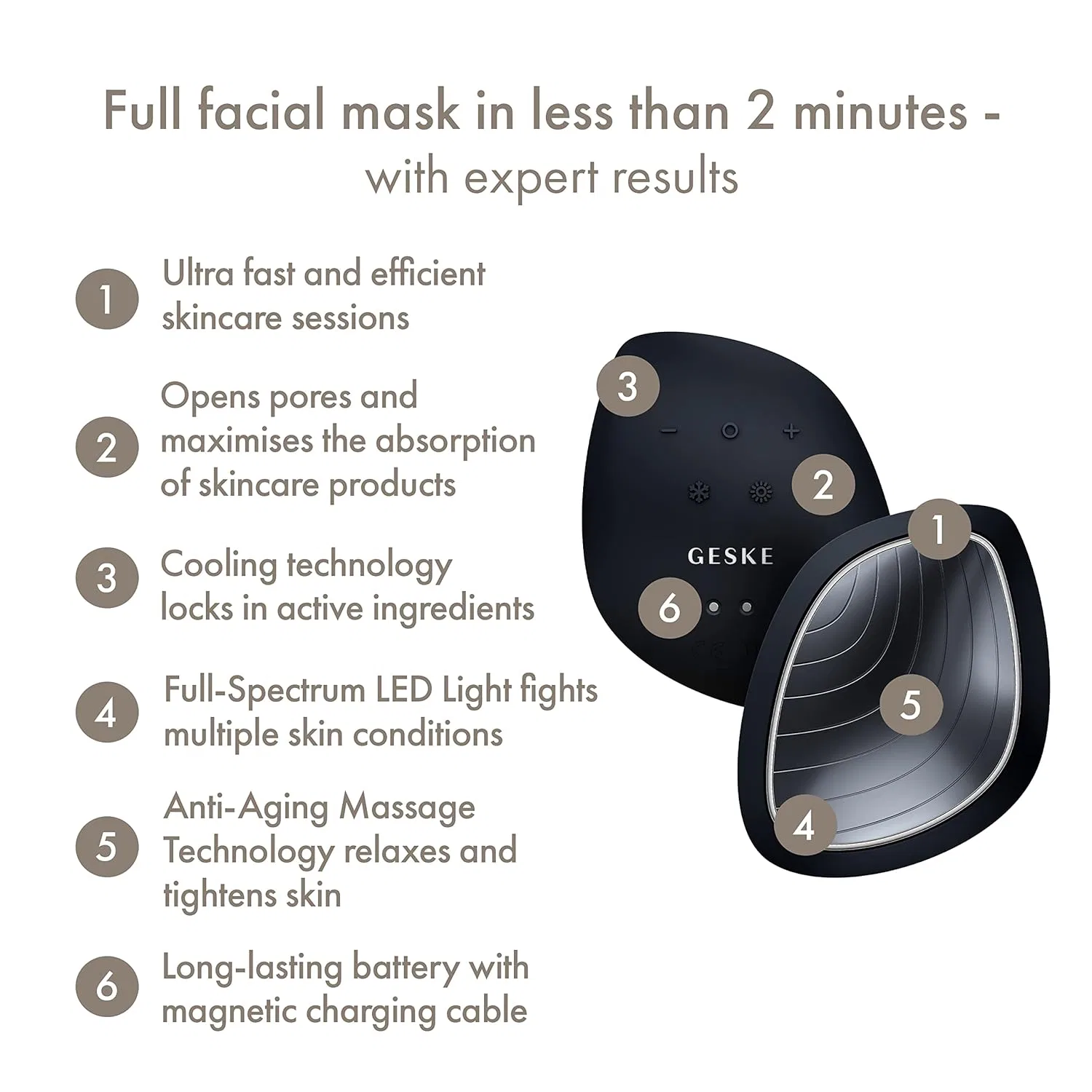 Маска для лица Geske — «SmartAppGuided Sonic Warm & Cool Mask 9 in » от , Black Cosmetic Bundle (Cleansing) — фото 4