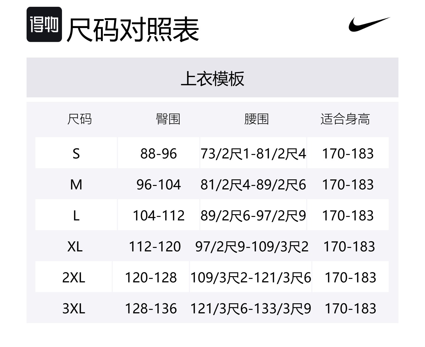 Мужские шорты Memphis Grizzlies 2024/25 City Edition Dri FIT NBA Swingman Nike, красный — фото 2