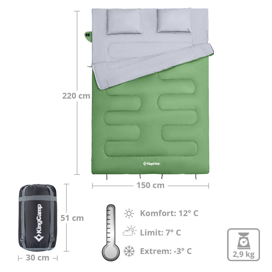 

KINGCAMP Спальный мешок-одеяло Oxygen 250 D 2-местный двухместный спальный мешок длинный 12В°C