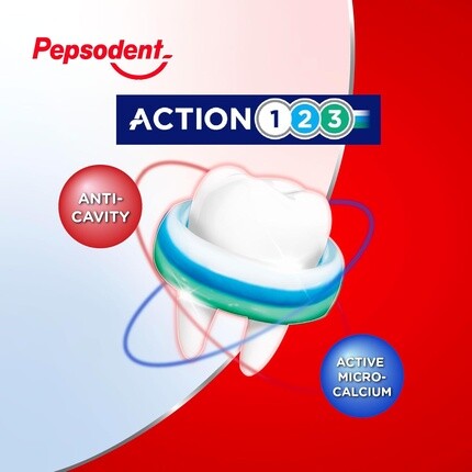 Зубная паста 125 мл Complete Protection Round Protection Большая упаковка 125 мл Pepsodent — фото 3