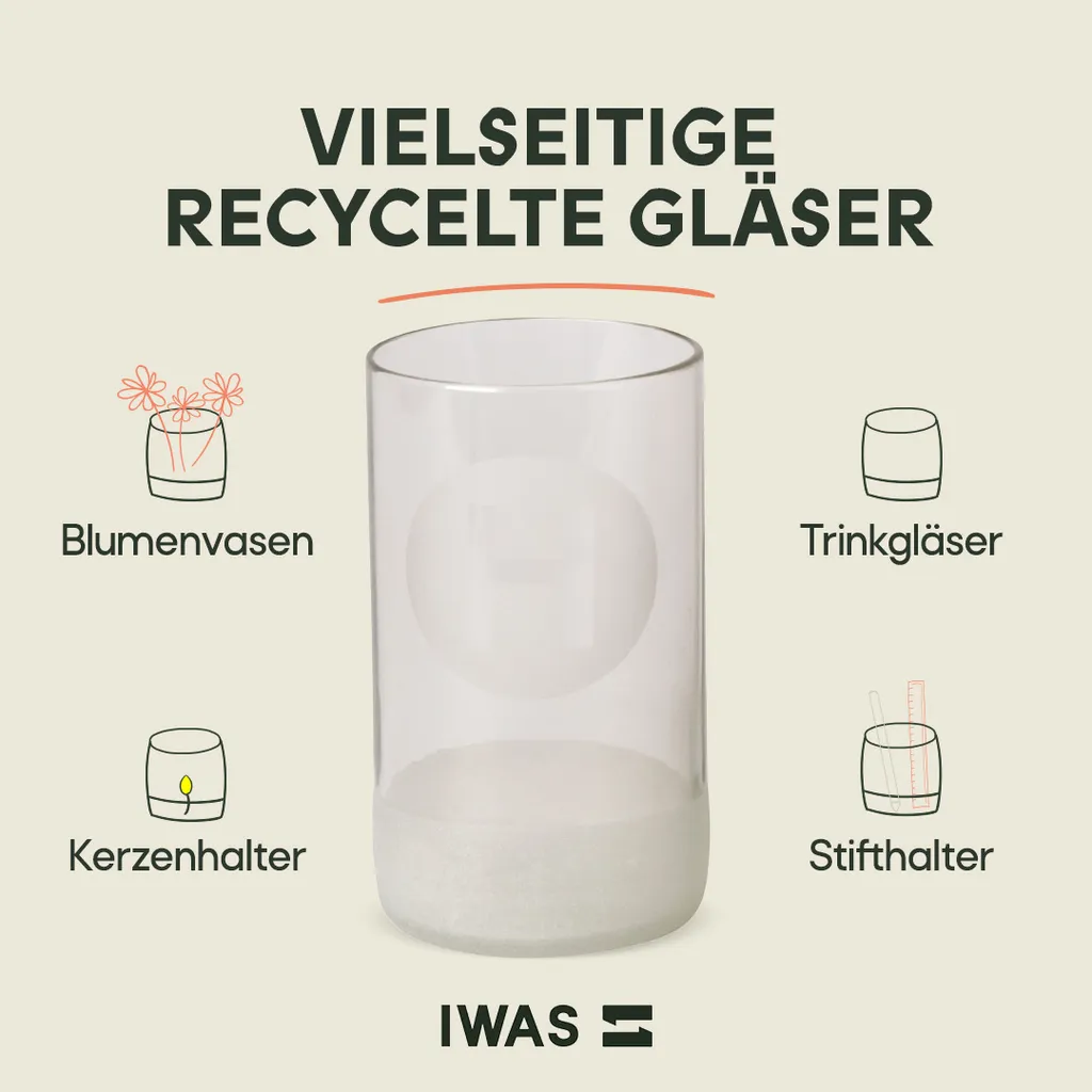 

Стаканы IWAS, прозрачный