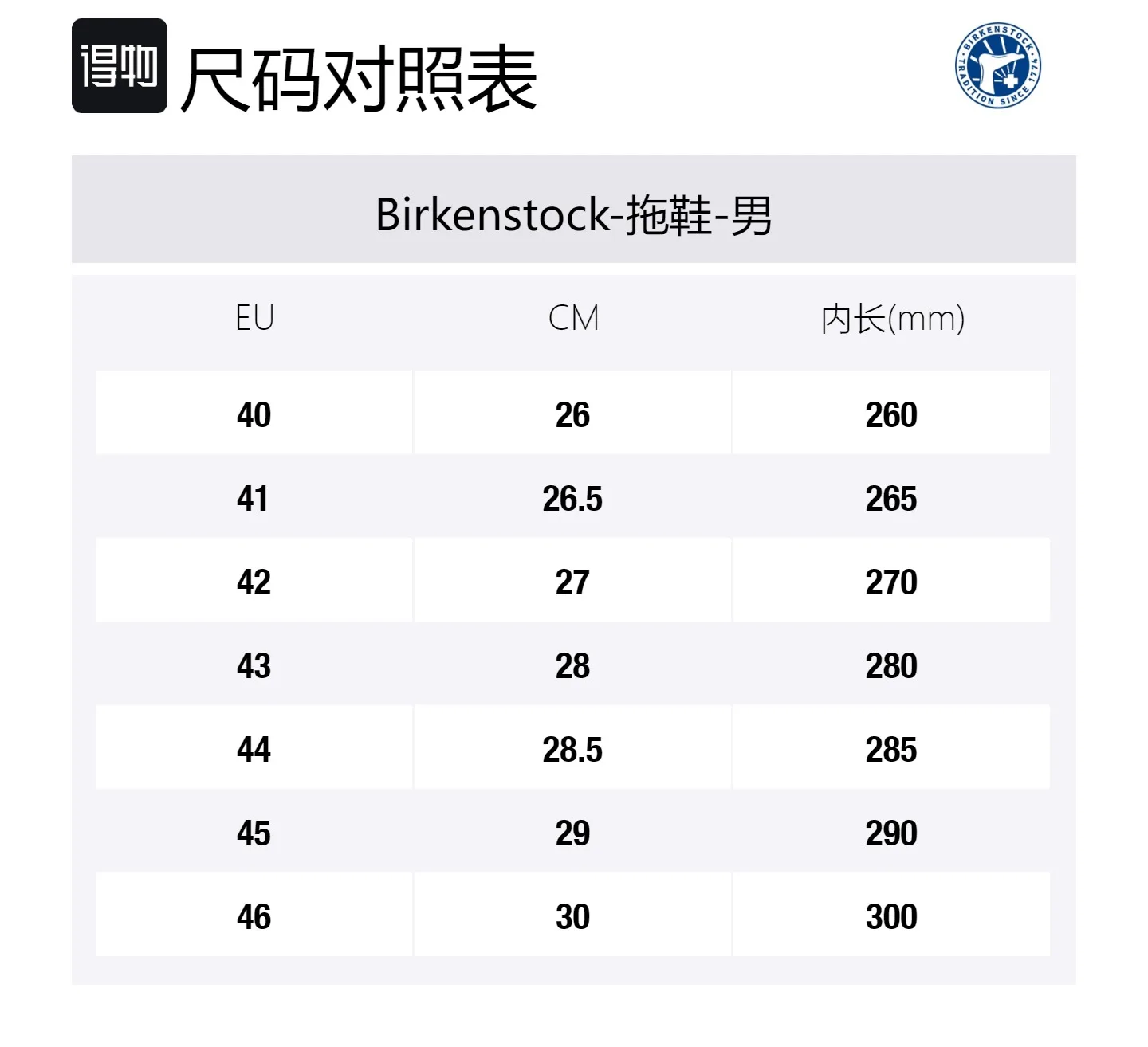 Birkenstock Kyoto Concepts x 'Black Grey Felt' — фото 2