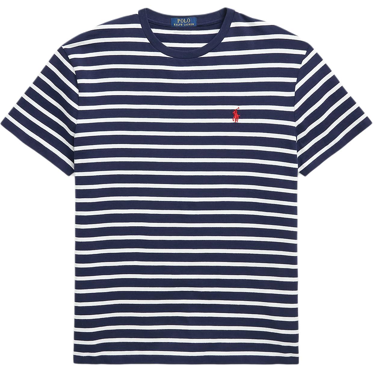 

Полосатая футболка Polo Ralph Lauren, синий