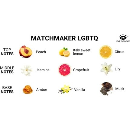 Духи Matchmaker Red Diamond LGBTQ с феромонами привлекают ее 10 мл — фото 2