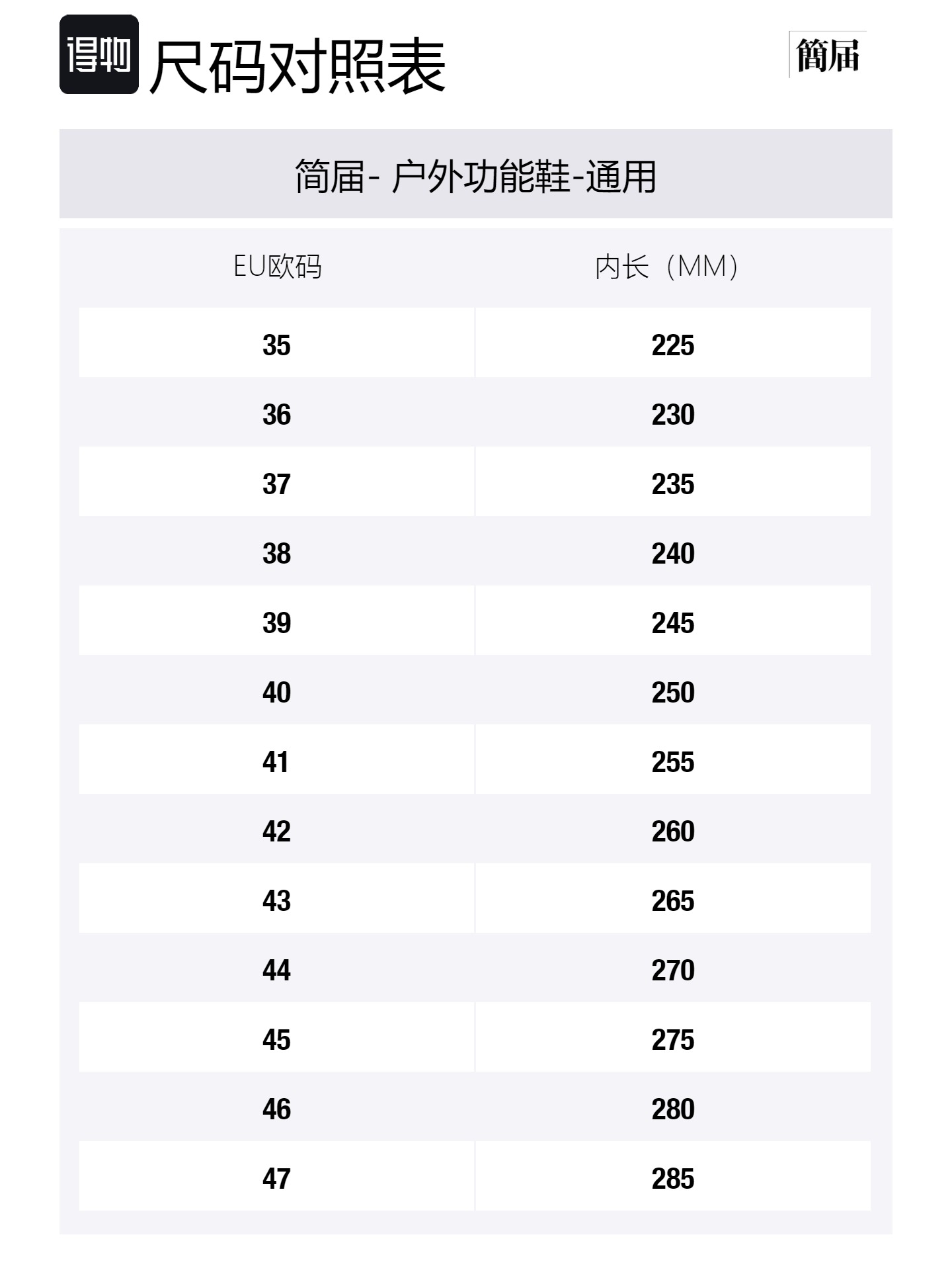 Jianjie Антискользящие износостойкие низкие уличные ботинки унисекс ночной черный, цвет Night Black — фото 2