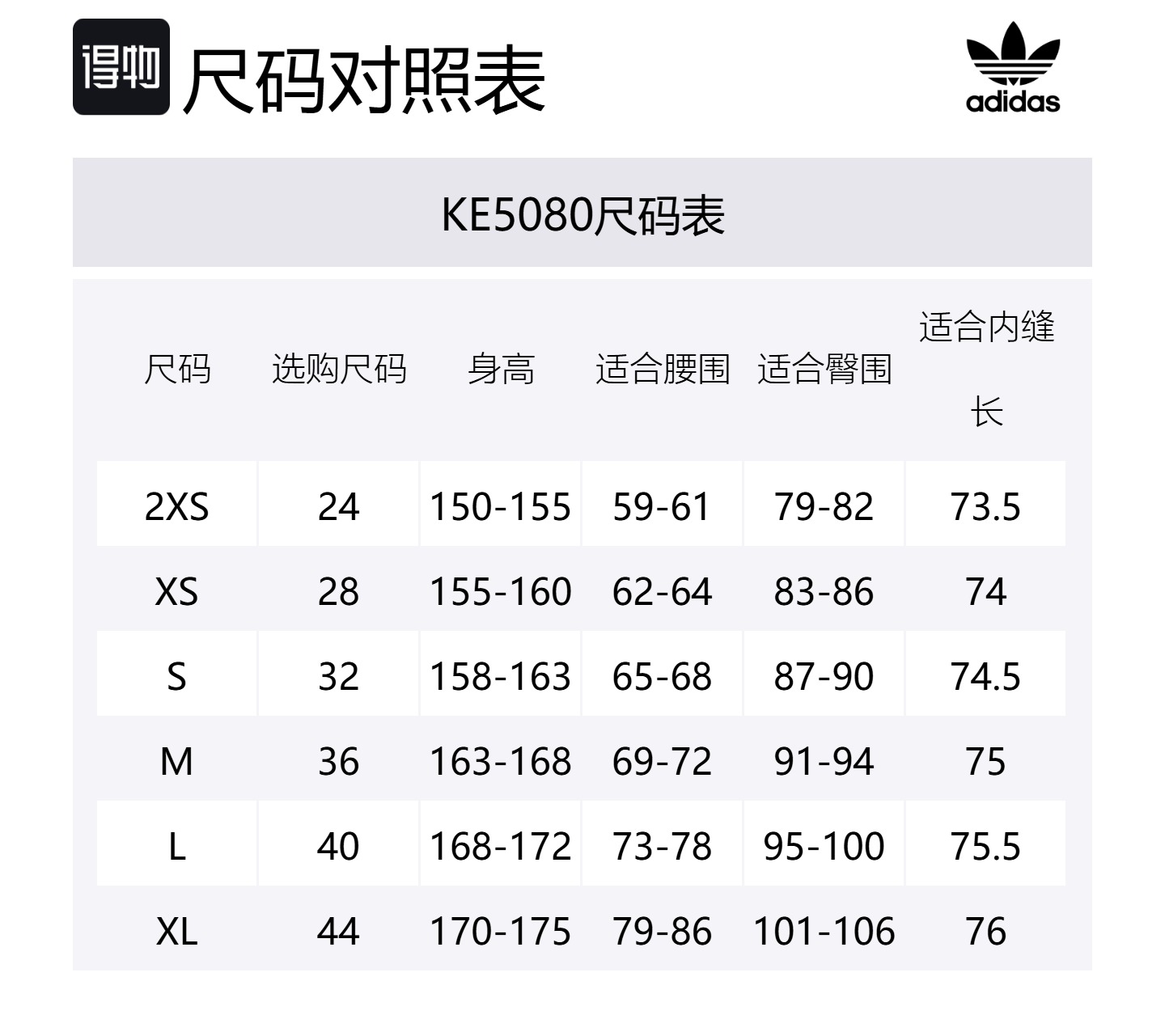 Adidas Originals Спортивные шорты Women's Light Purple — фото 2