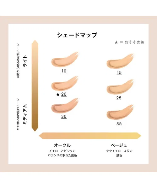 Тональная основа-подушка YSL Ancre de Peau Cushion N, 94% натуральных компонентов, матовый финиш — фото 2