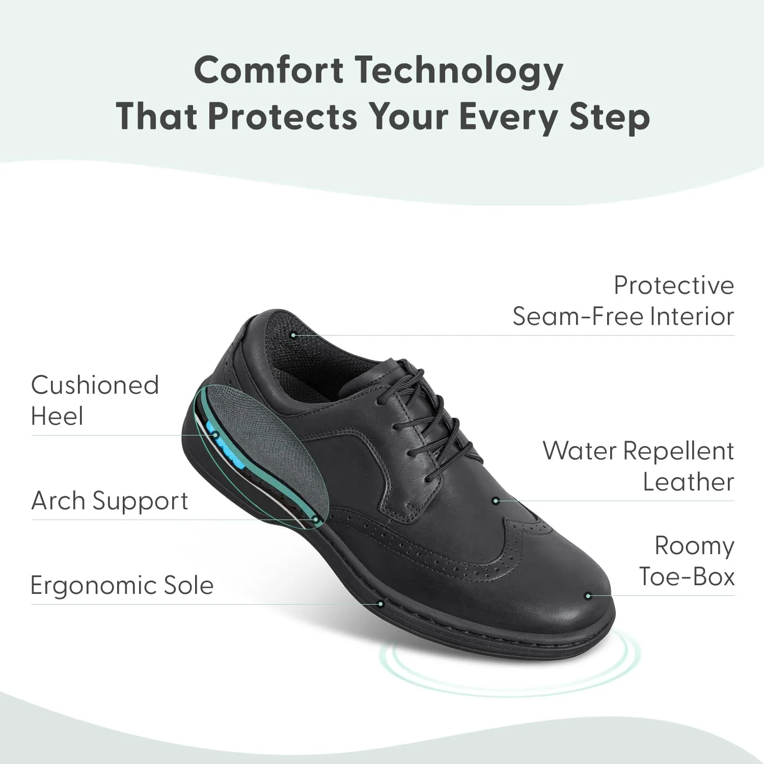 Туфли Orthofeet Men's Orthopedic Leather Moreno Dress Shoe, черный — фото 3