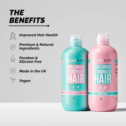 Набор шампуней и кондиционеров для роста волос Hairburst для женщин - Веганское средство против выпадения и истончения волос - Ускорение роста здоровых волос - Вырастите великолепные длинные волосы - Средства для утолщения волос, Generc — фото 3
