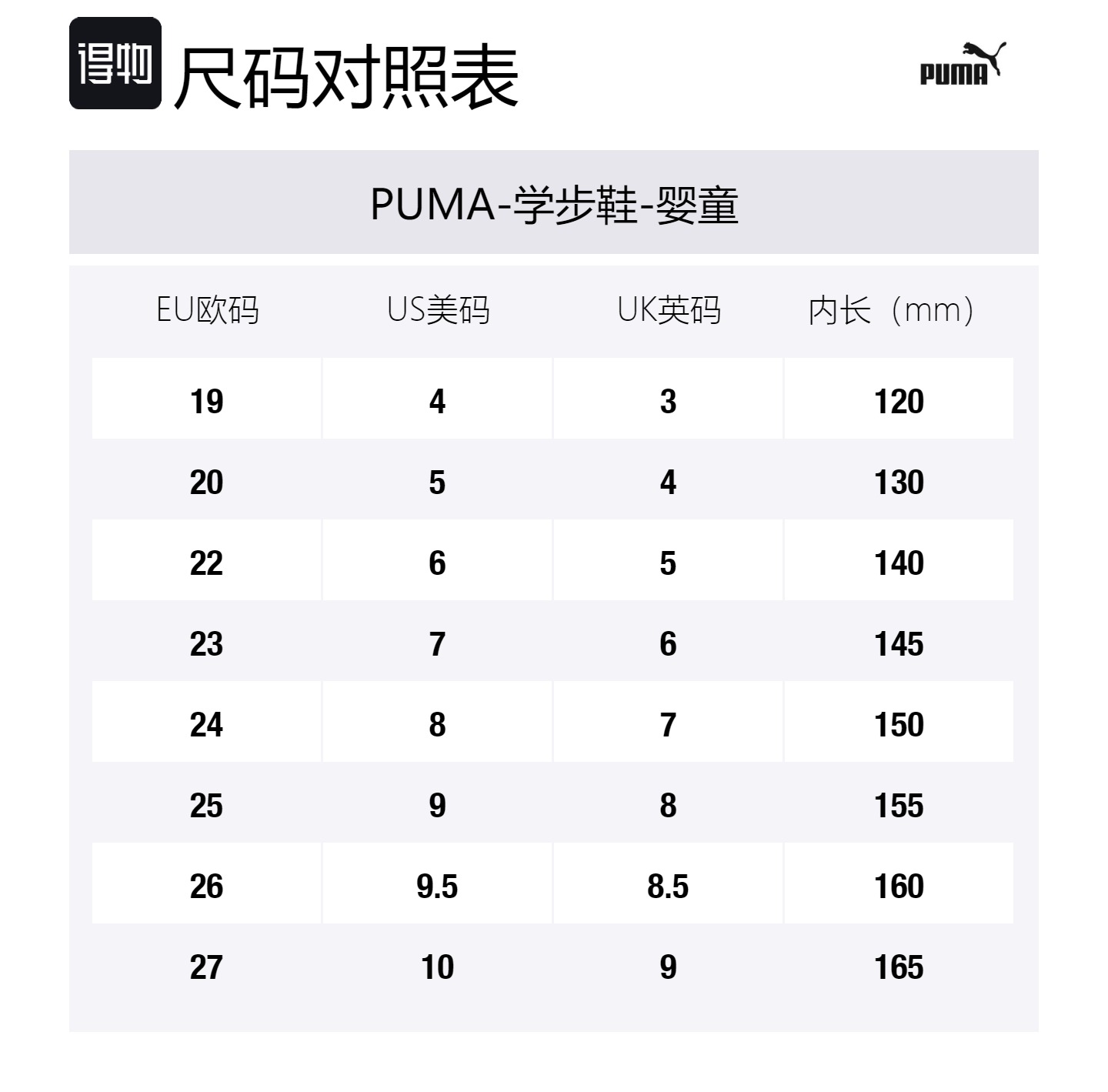 PUMA Speedcat Collection устойчивые к истиранию низкие детские ботинки Black White для малышей — фото 2