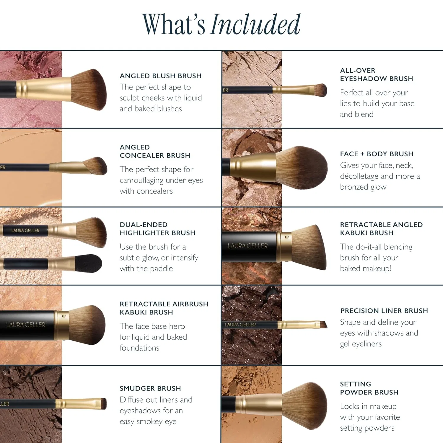 Набор кистей для макияжа «The Brush Vault» от Laura Geller New York Laura Geller Beauty — фото 4