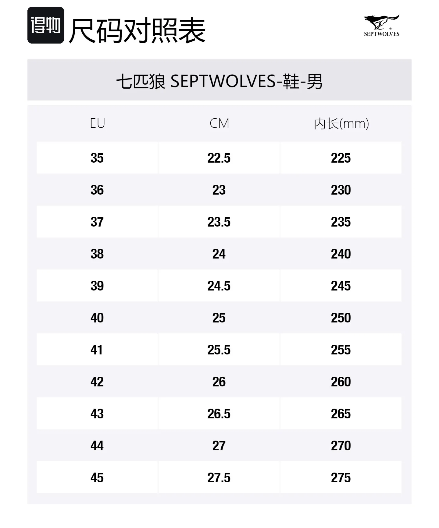 SEPTWOLVES Ботинки тактические мужские короткие из натуральной кожи верблюжьего цвета — фото 2