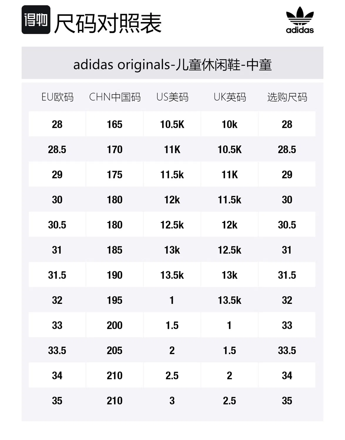 Кроссовки детские повседневные Puffylette Adidas Originals черно-бежевые — фото 2