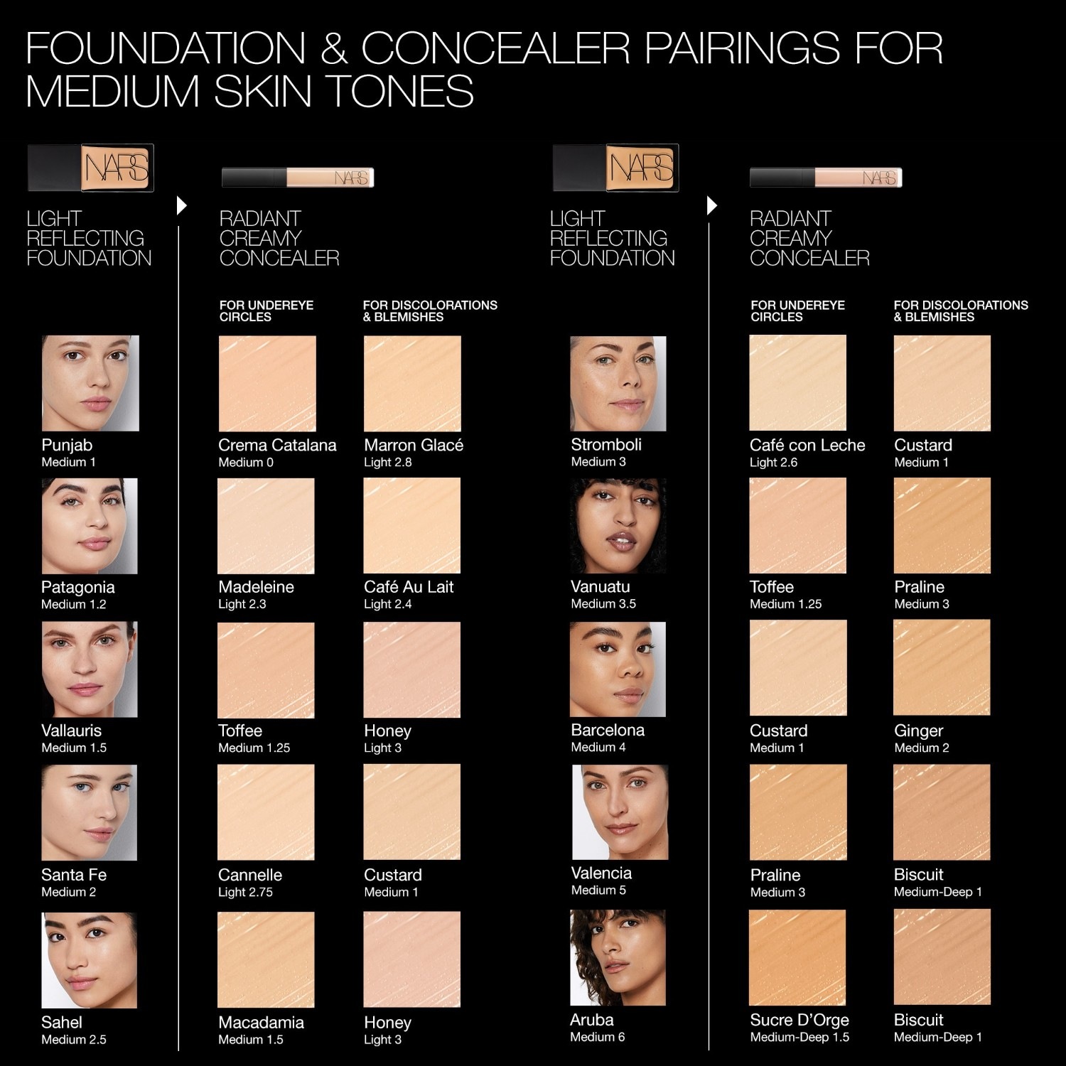 Тональный крем для лица light reflecting Nars, patagonia, объем 30 мл — фото 3