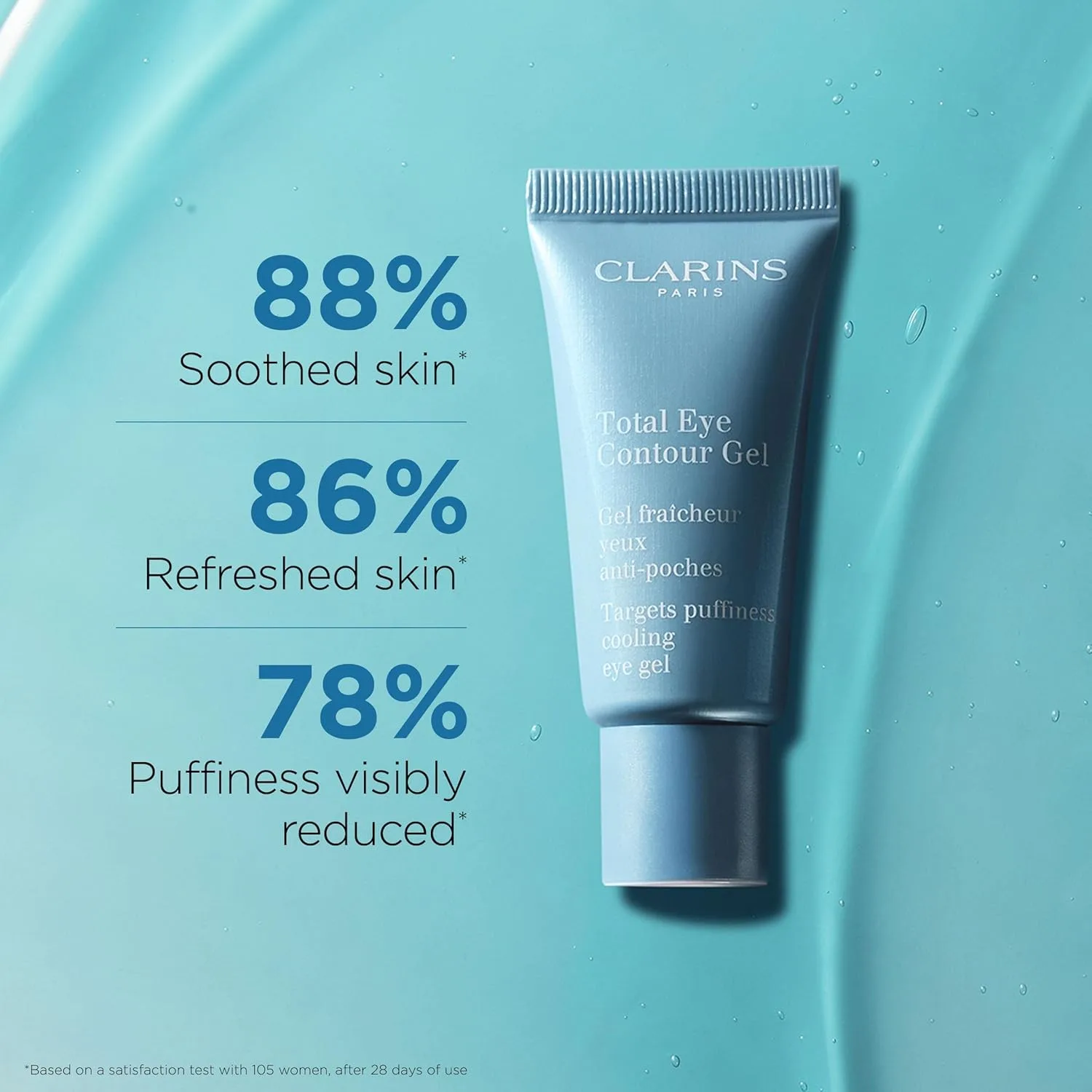 Clarins Total Eye Contour Gel охлаждающий гель для глаз уменьшает темные круги и отечность освежает, увлажняет и успокаивает 17 мл — фото 2
