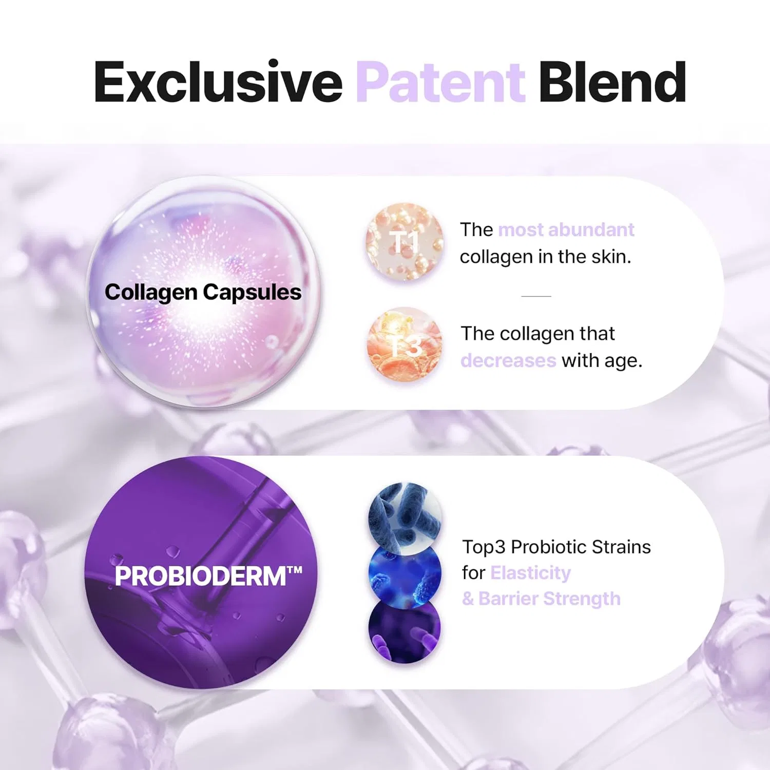 Сыворотка Bioheal BOH — Гидрогелевая -гель с коллагеном «Probioderm Collagen Reforming Serum» от — фото 2