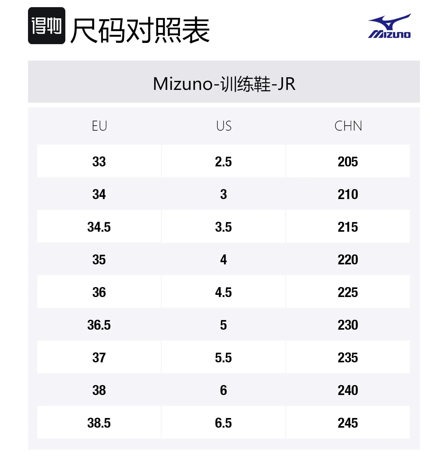 Mizuno Детские низкие кроссовки для тренировок белые красные — фото 2