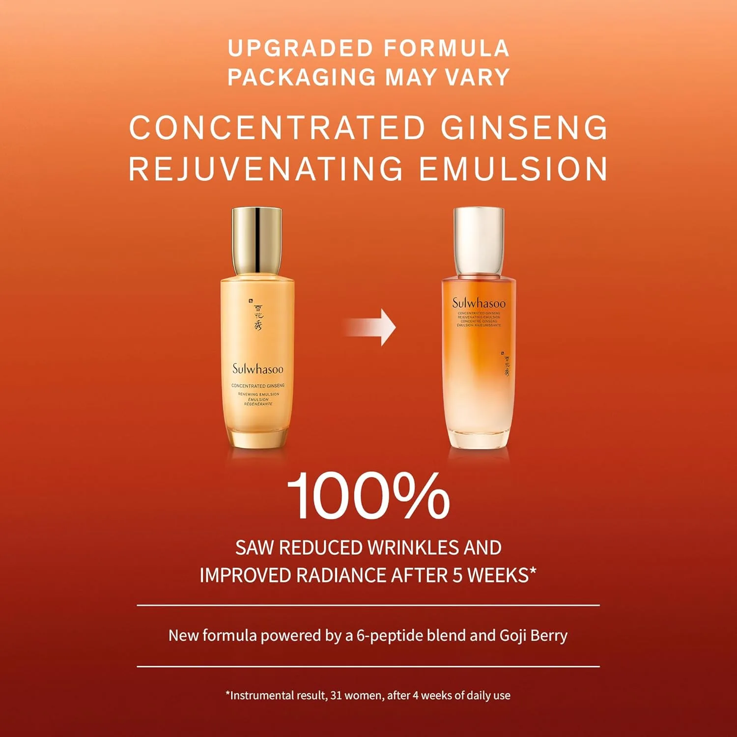 Тоник SULWHASOO — Concentrated Ginseng Rejuvenating Emulsion - для лица с корейским женьшенем, пептидами и, 125 мл — фото 2