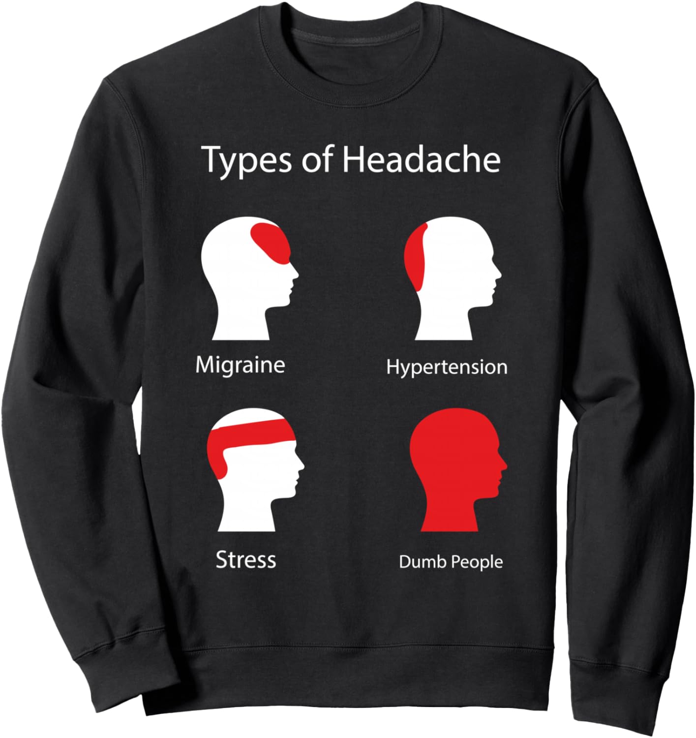 

Виды головной боли. Толстовка, черная 3Rd Person Tees, Черный, Виды головной боли. Толстовка, черная 3Rd Person Tees