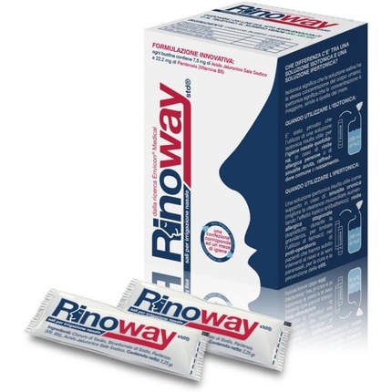 

Rinoway солевой изотоник Envicon Medical