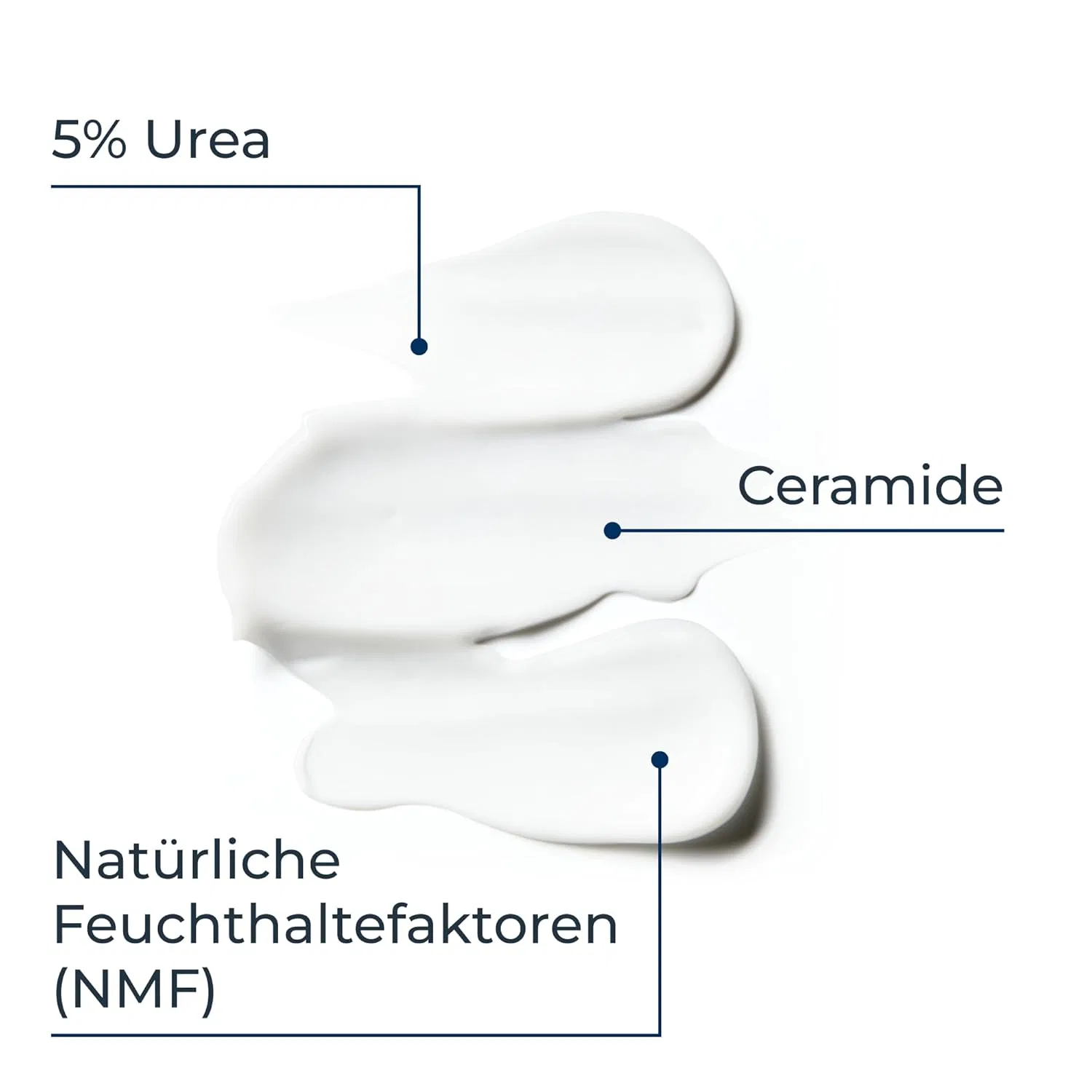 Крем для тела Eucerin UreaRepair Plus 5% Urea, 450 мл Eucerin — фото 4